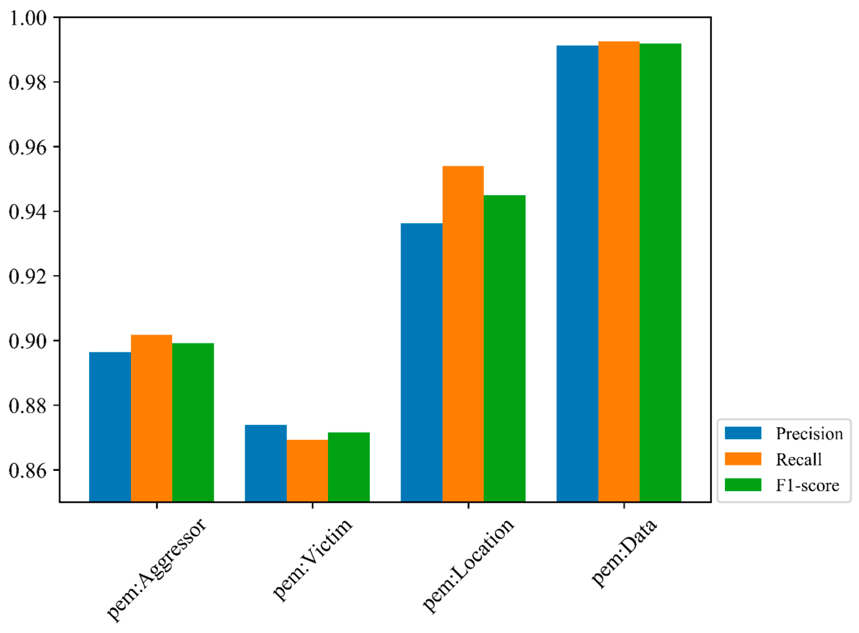 Applsci 14 06482 g004