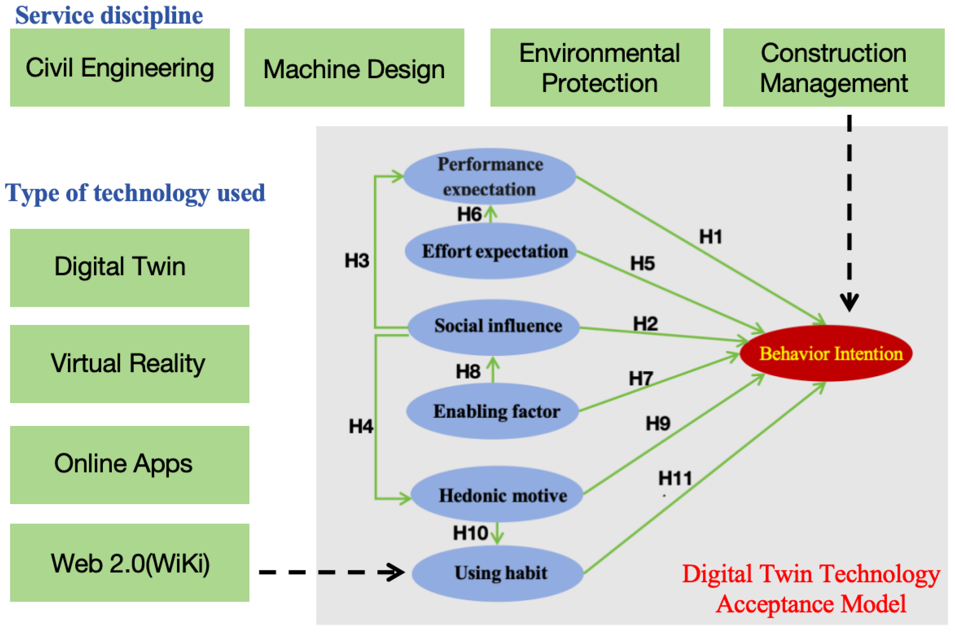 Applsci 14 06484 g006