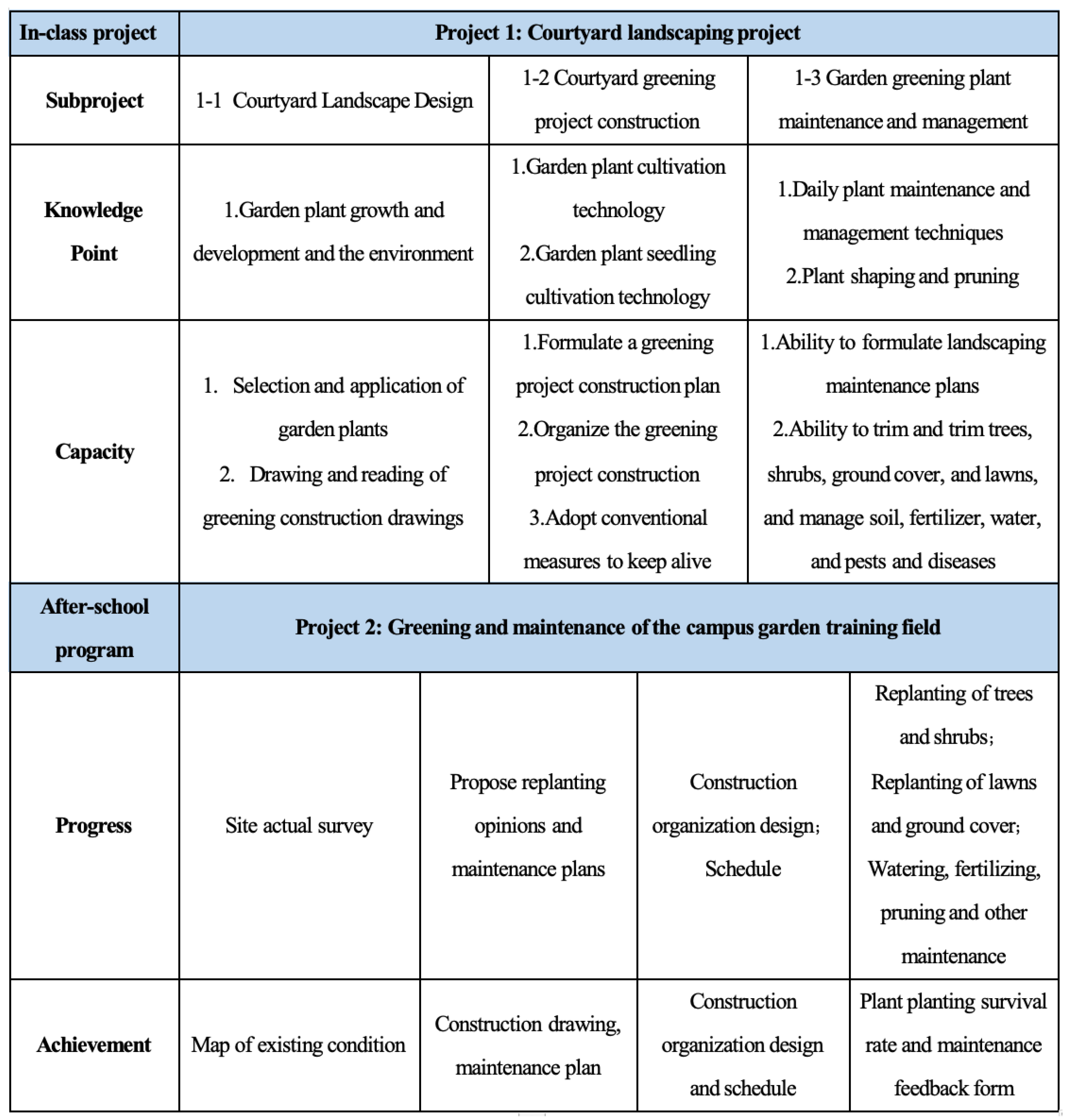 Applsci 14 06484 g009