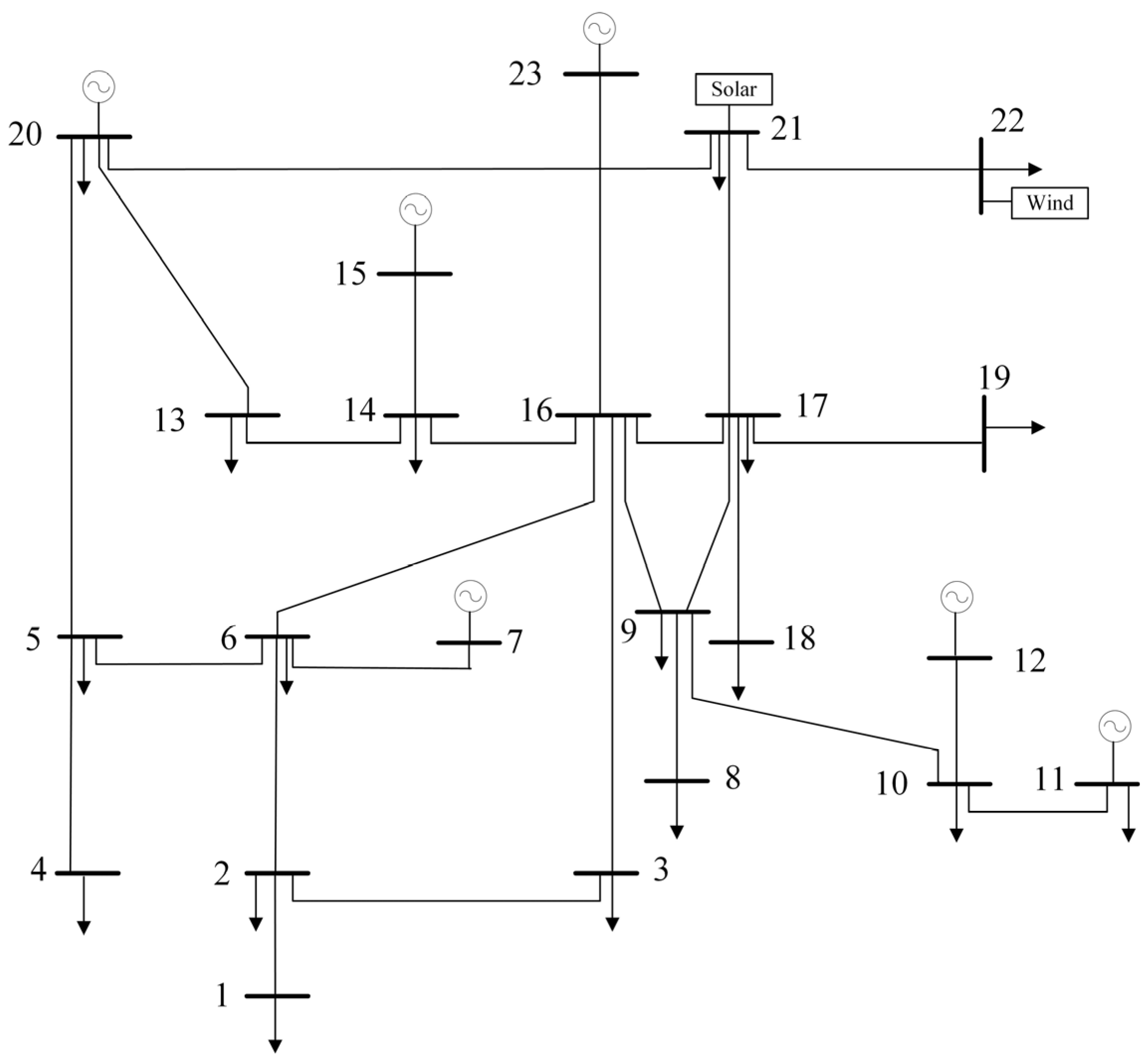 Applsci 14 06486 g007