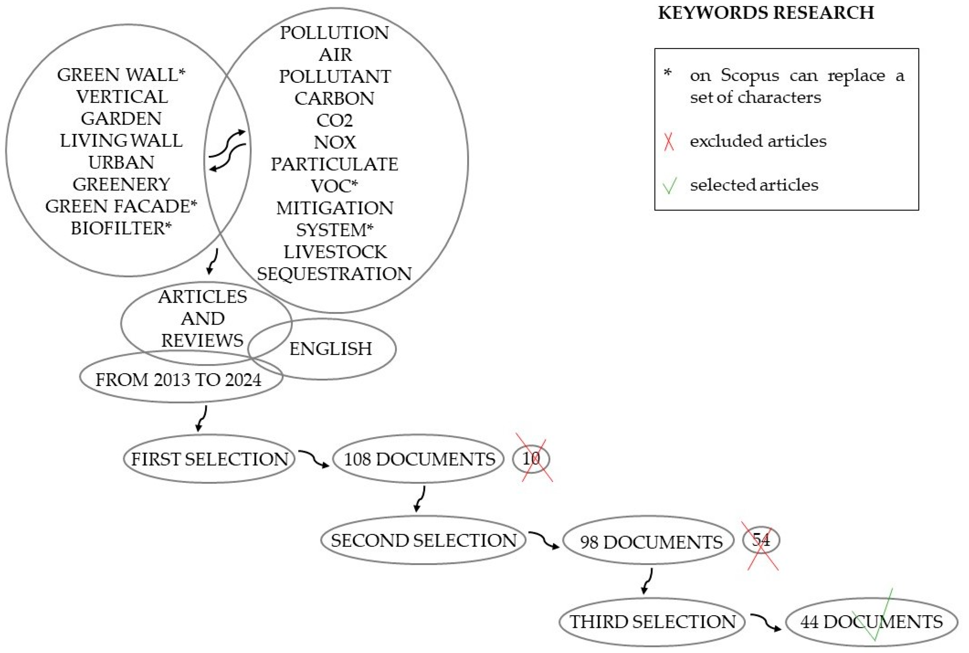 Applsci 14 06487 g001