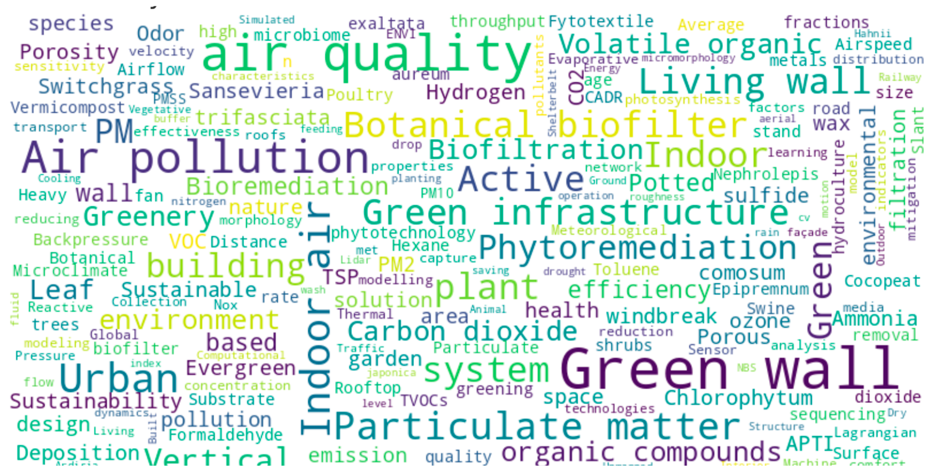 Applsci 14 06487 g002