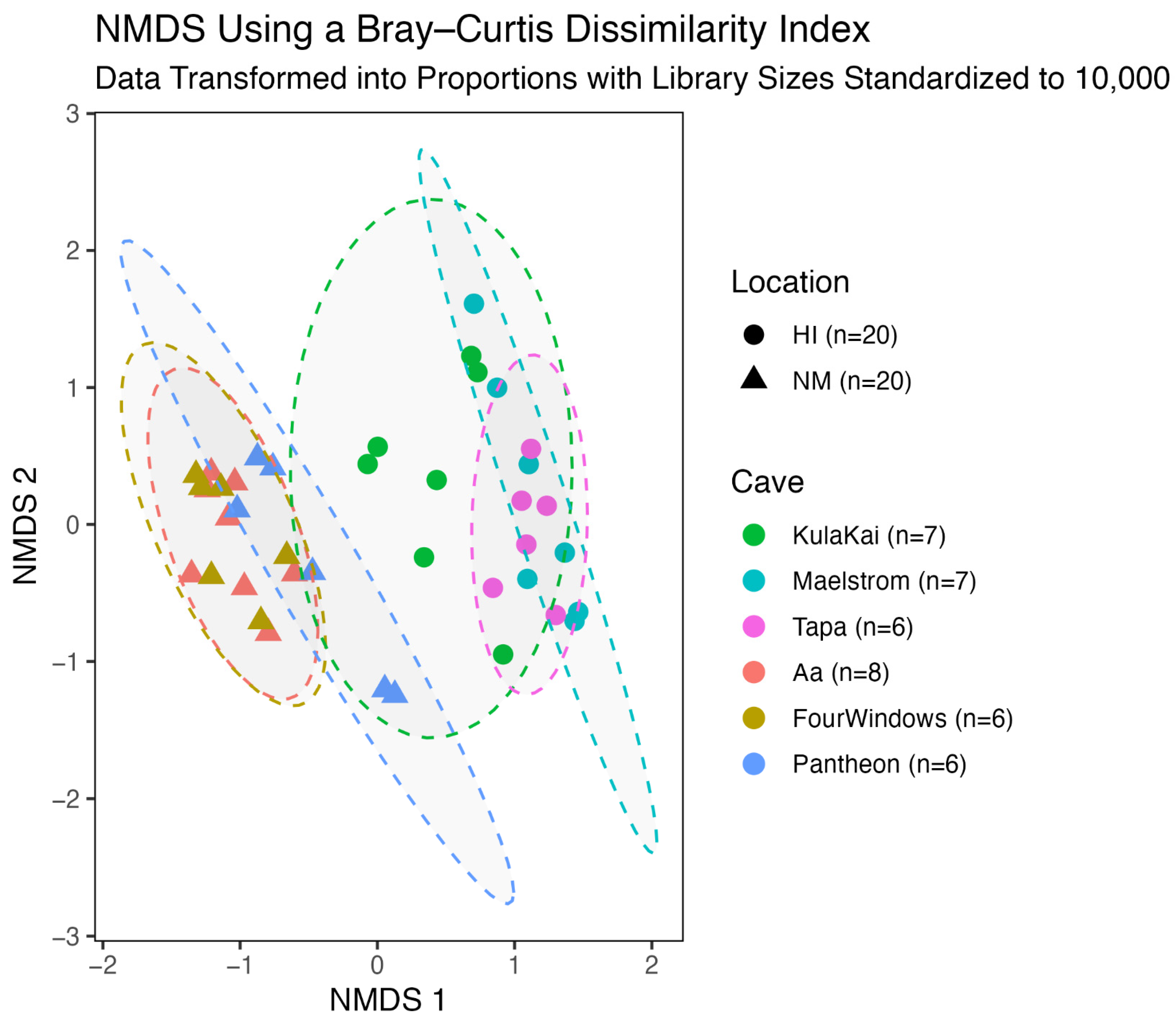 Applsci 14 06500 g003