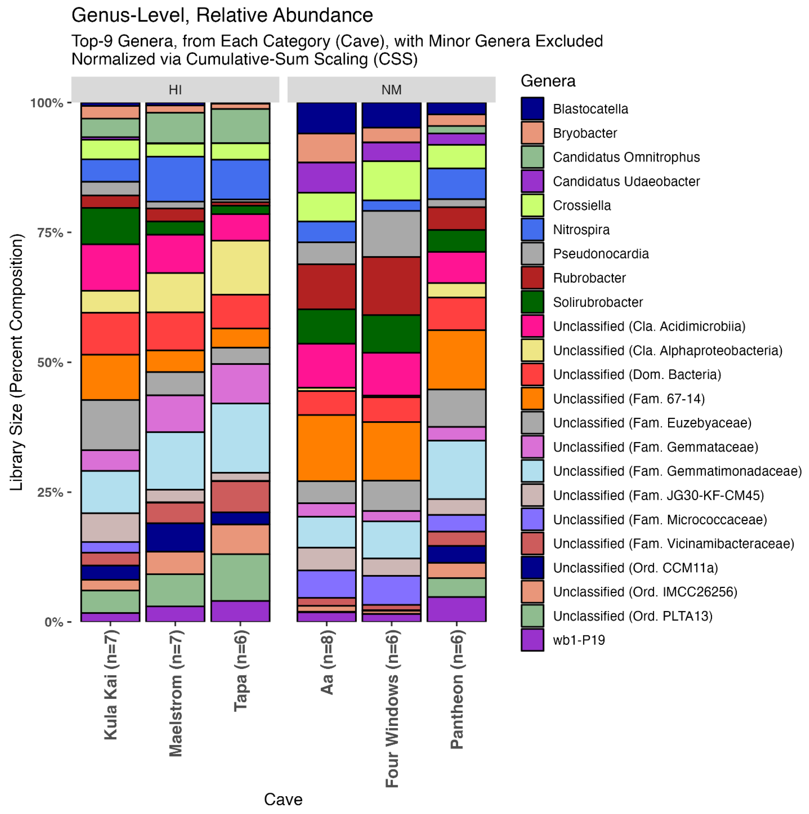 Applsci 14 06500 g005