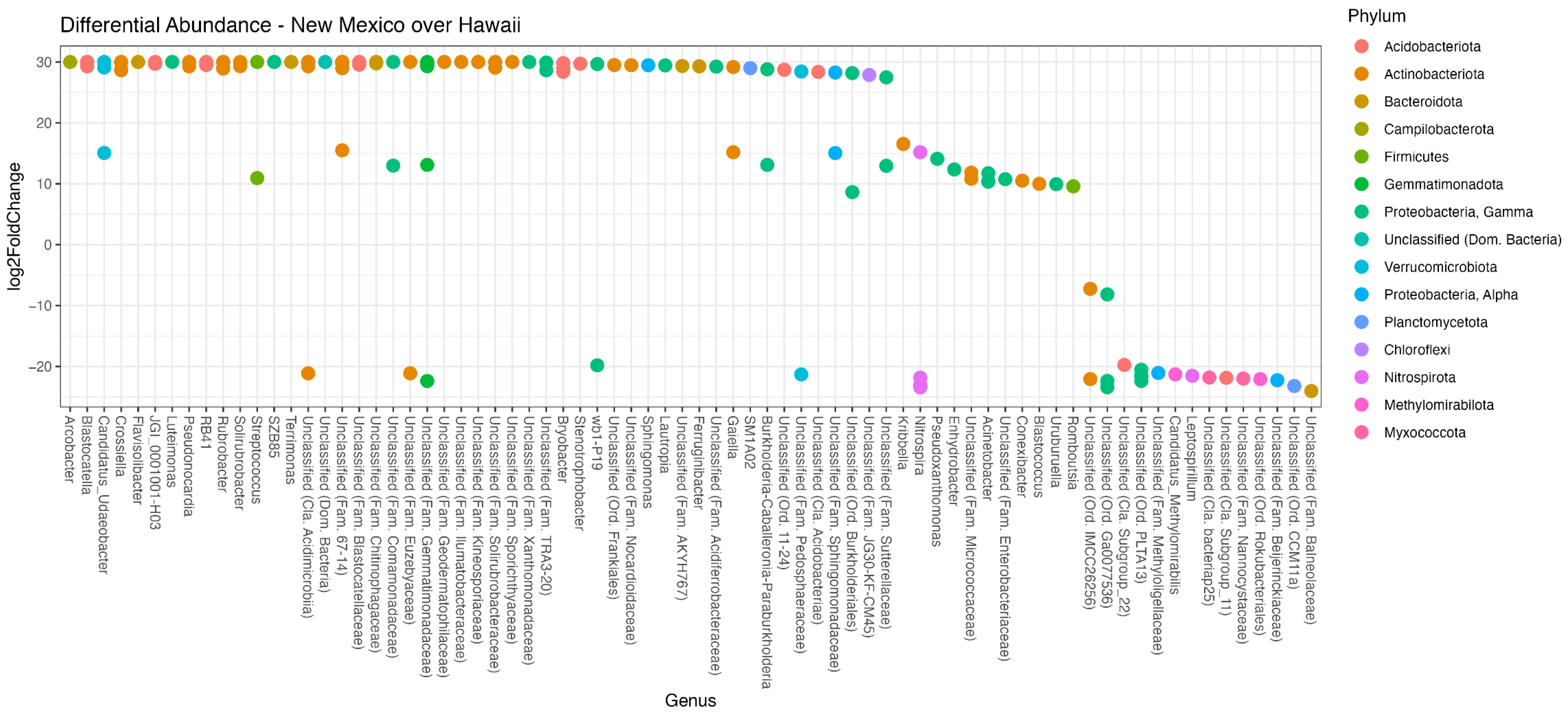 Applsci 14 06500 g007