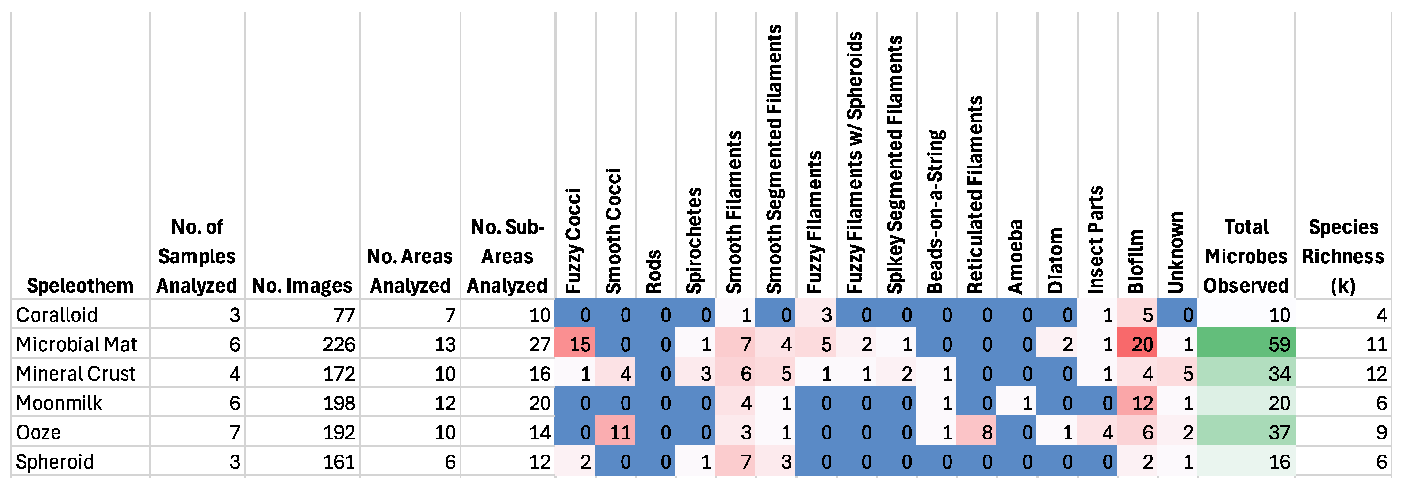 Applsci 14 06500 g008
