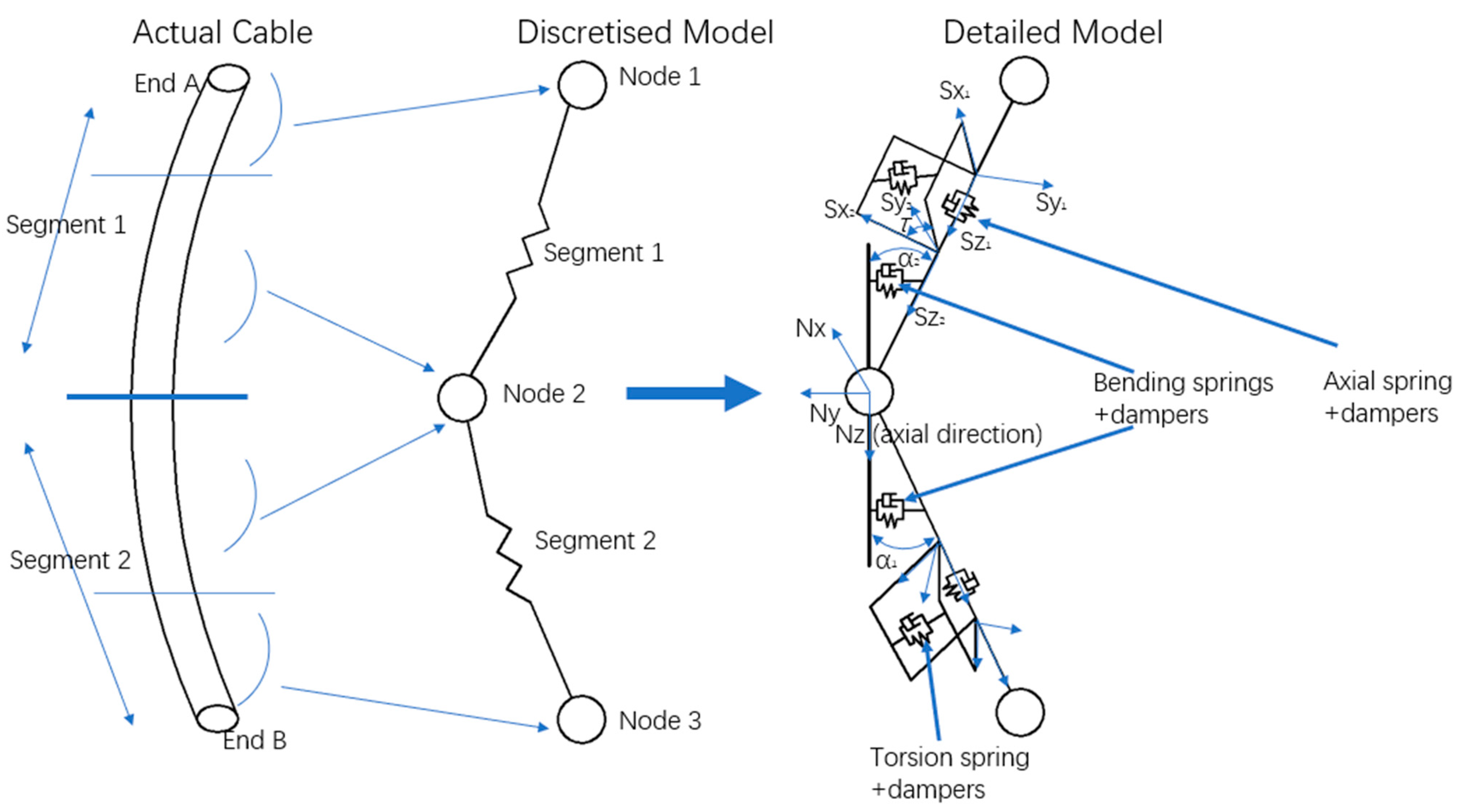 Applsci 14 06503 g001