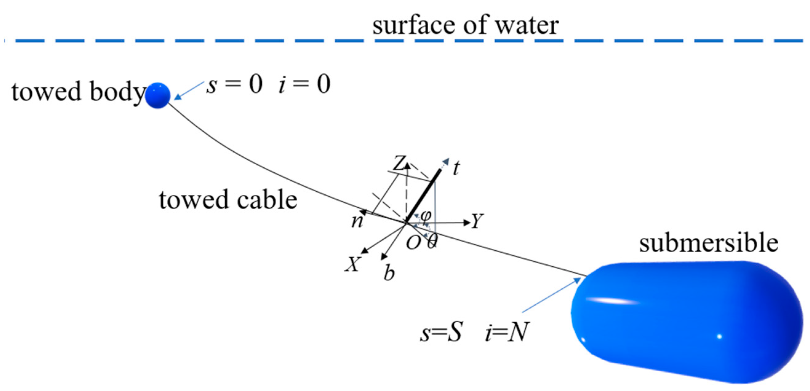 Applsci 14 06503 g002
