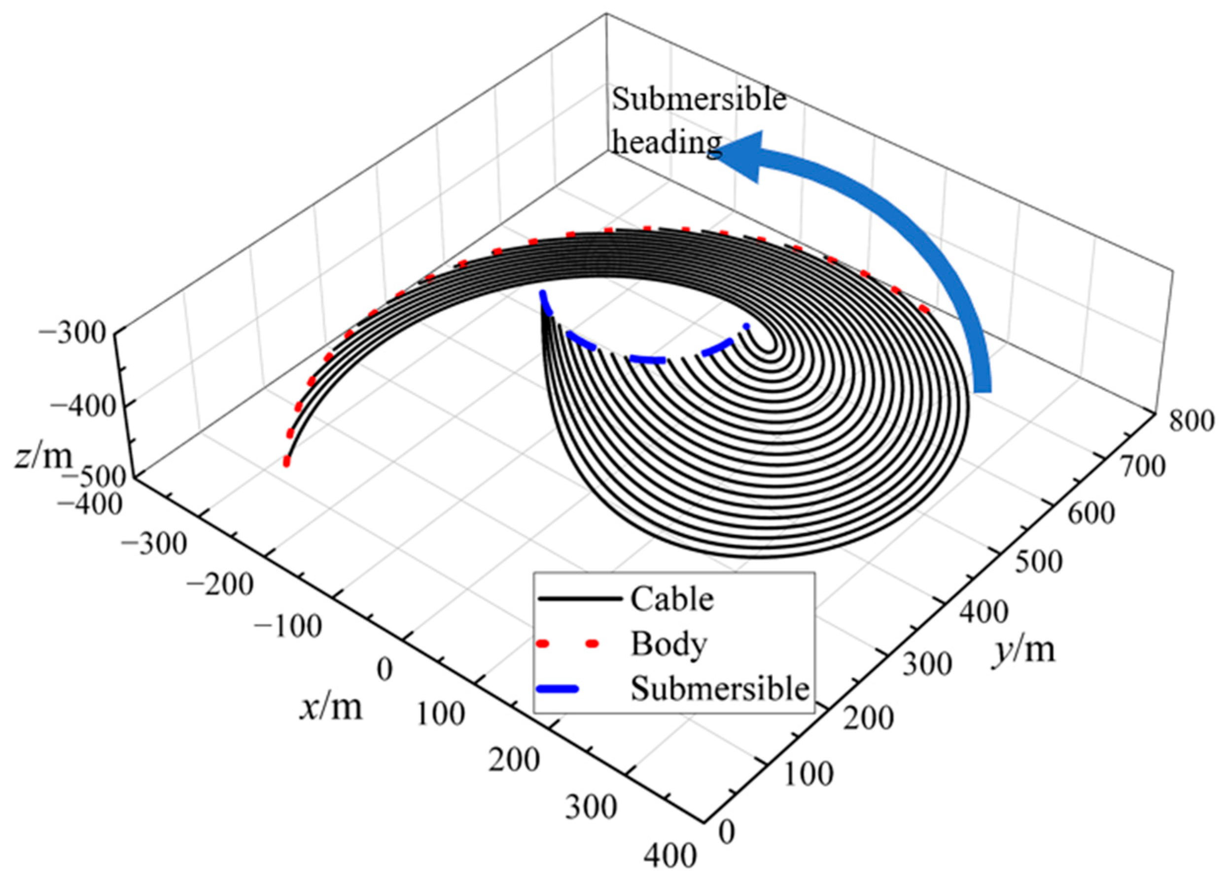Applsci 14 06503 g006