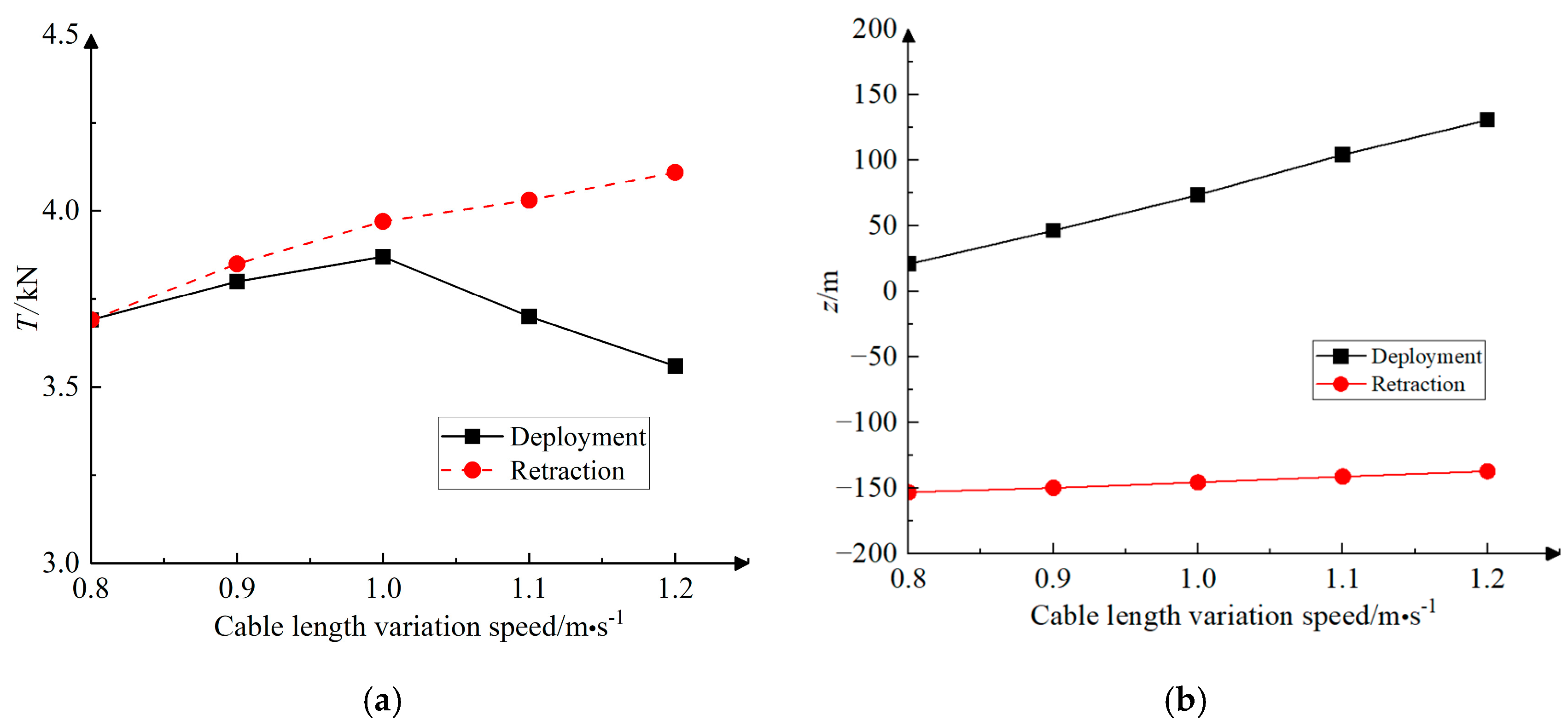 Applsci 14 06503 g010