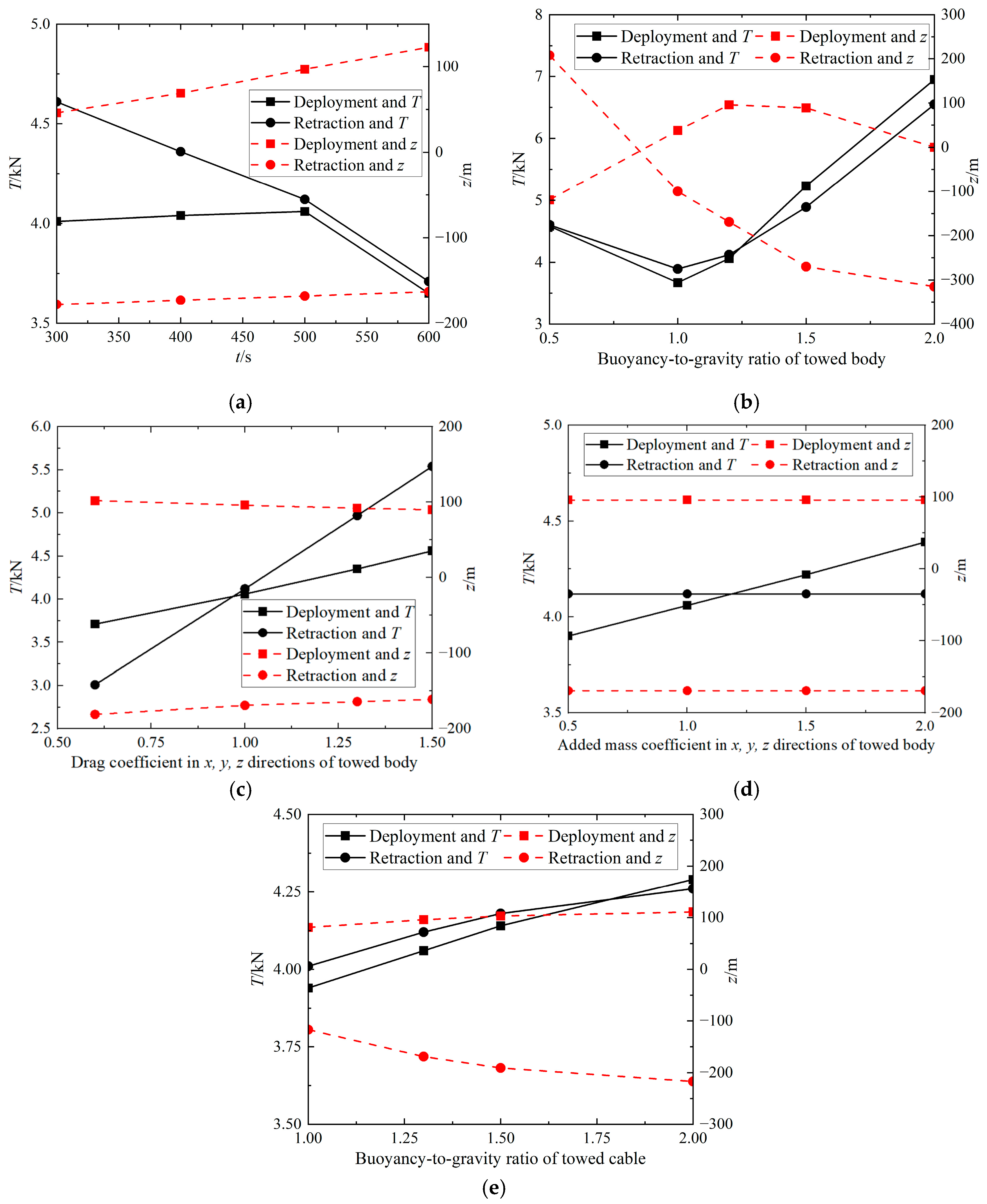 Applsci 14 06503 g011