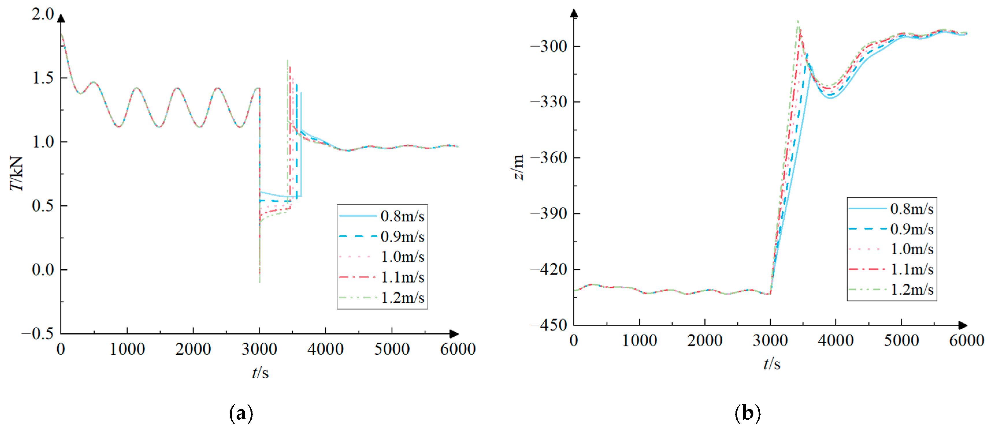 Applsci 14 06503 g013