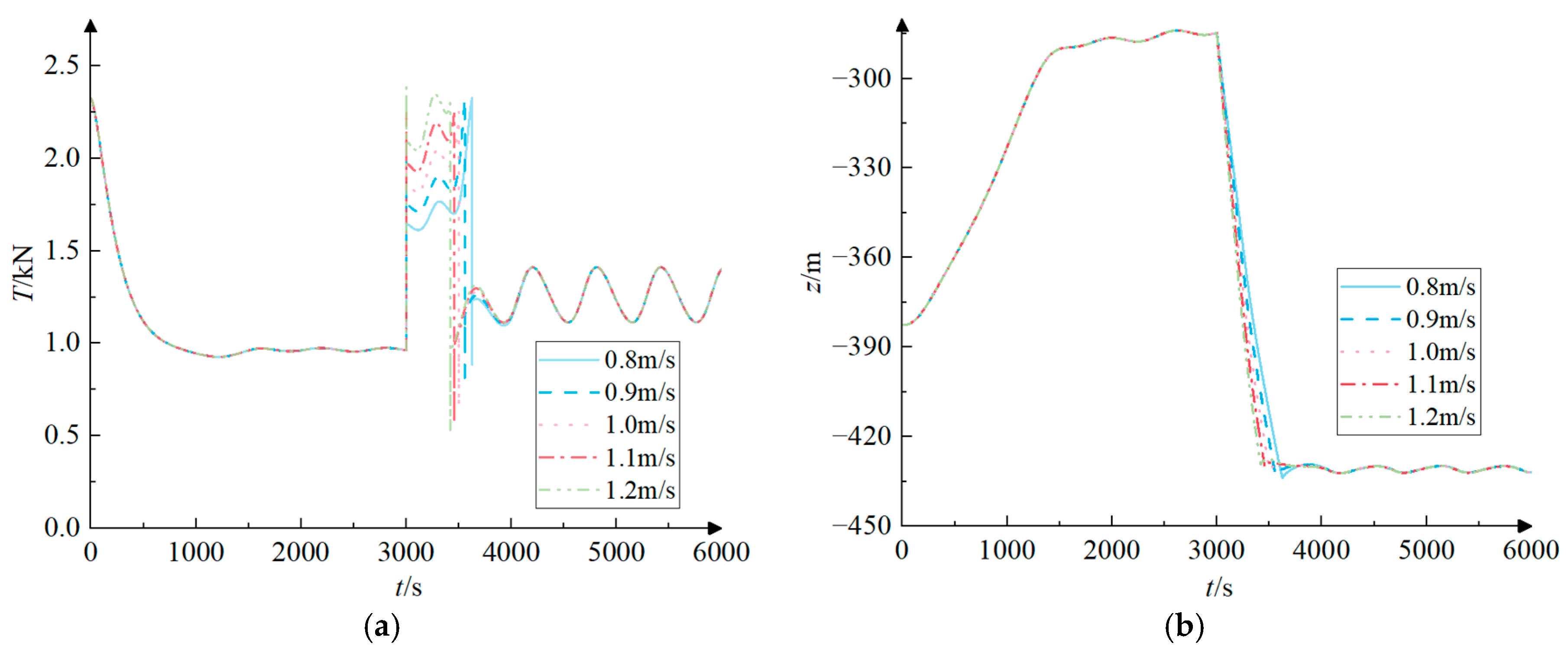 Applsci 14 06503 g014