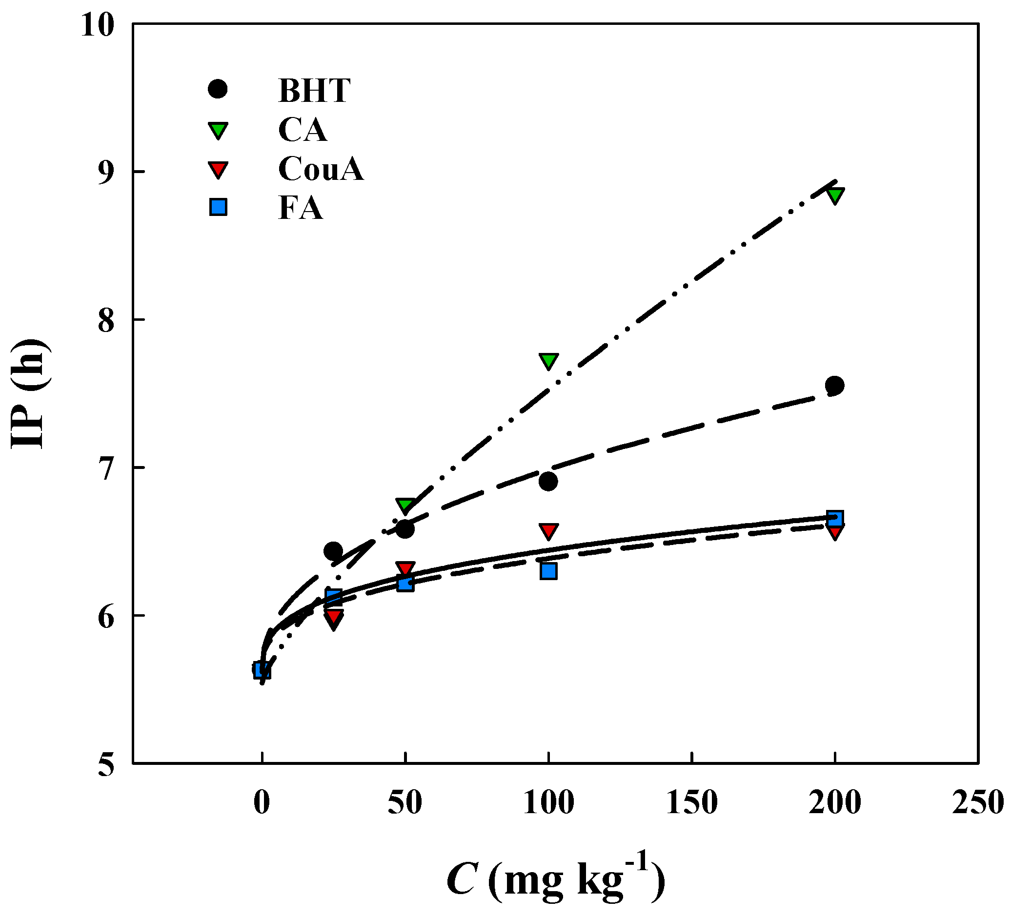 Applsci 14 06508 g002