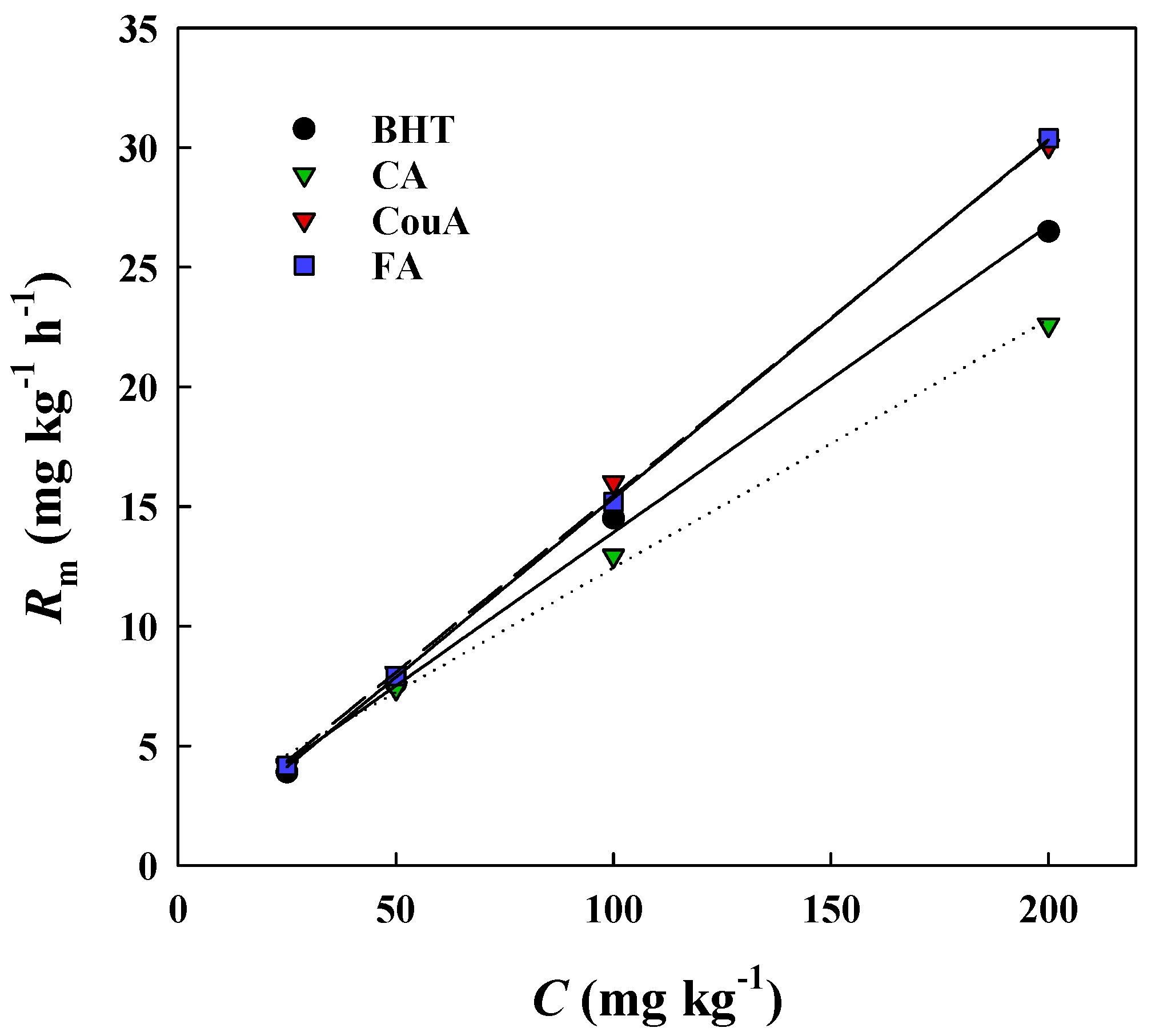 Applsci 14 06508 g003