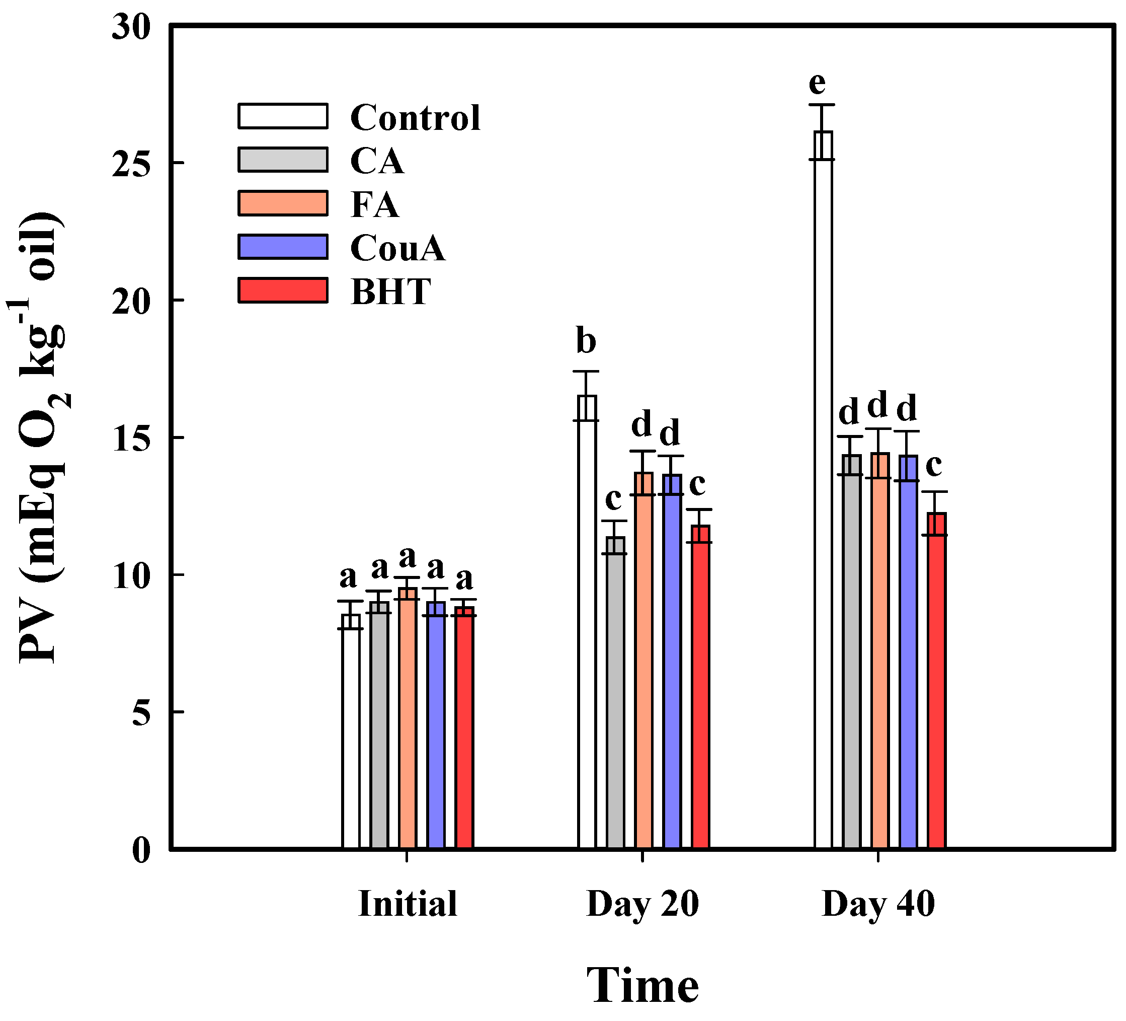 Applsci 14 06508 g004