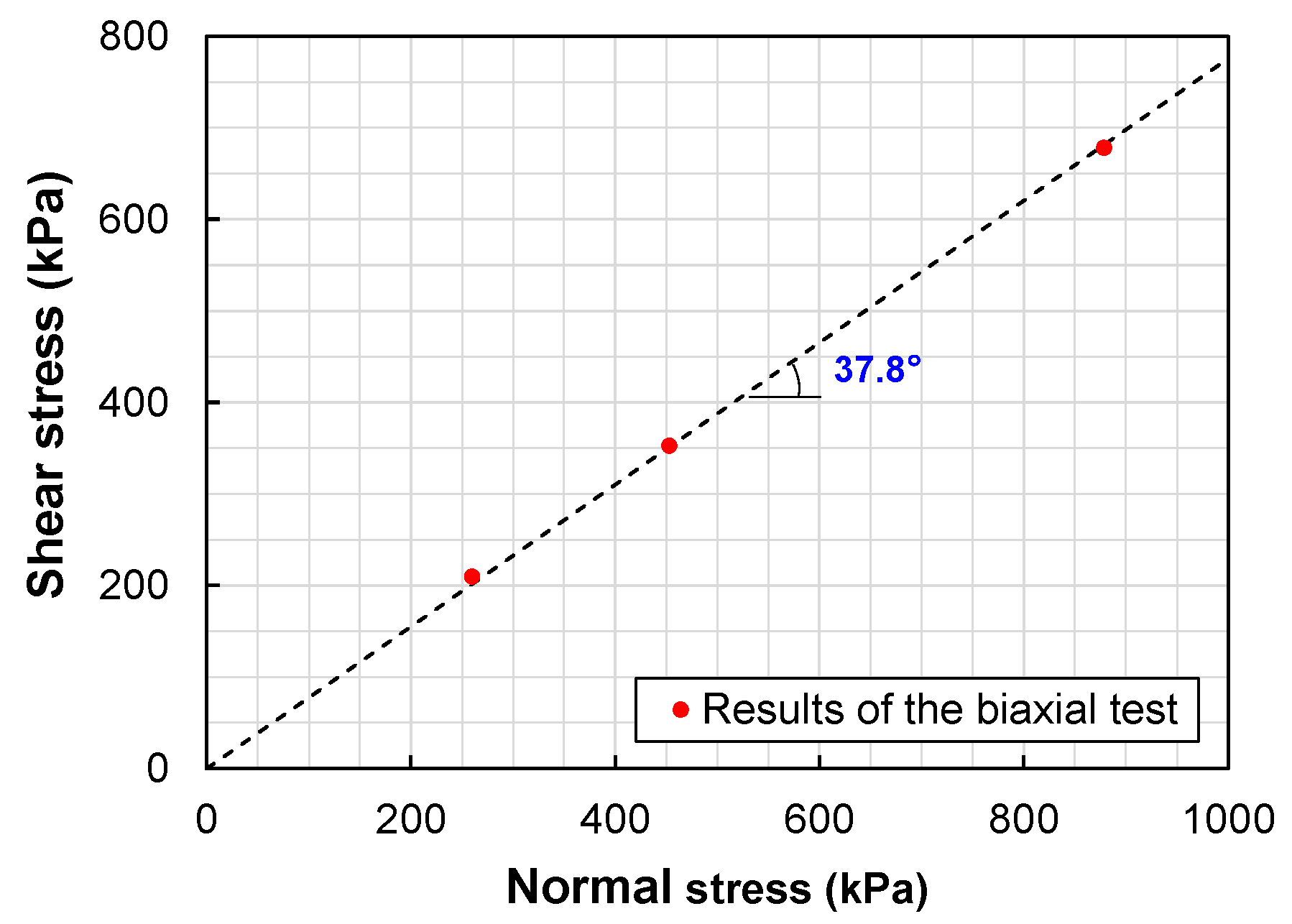 Applsci 14 06512 g002