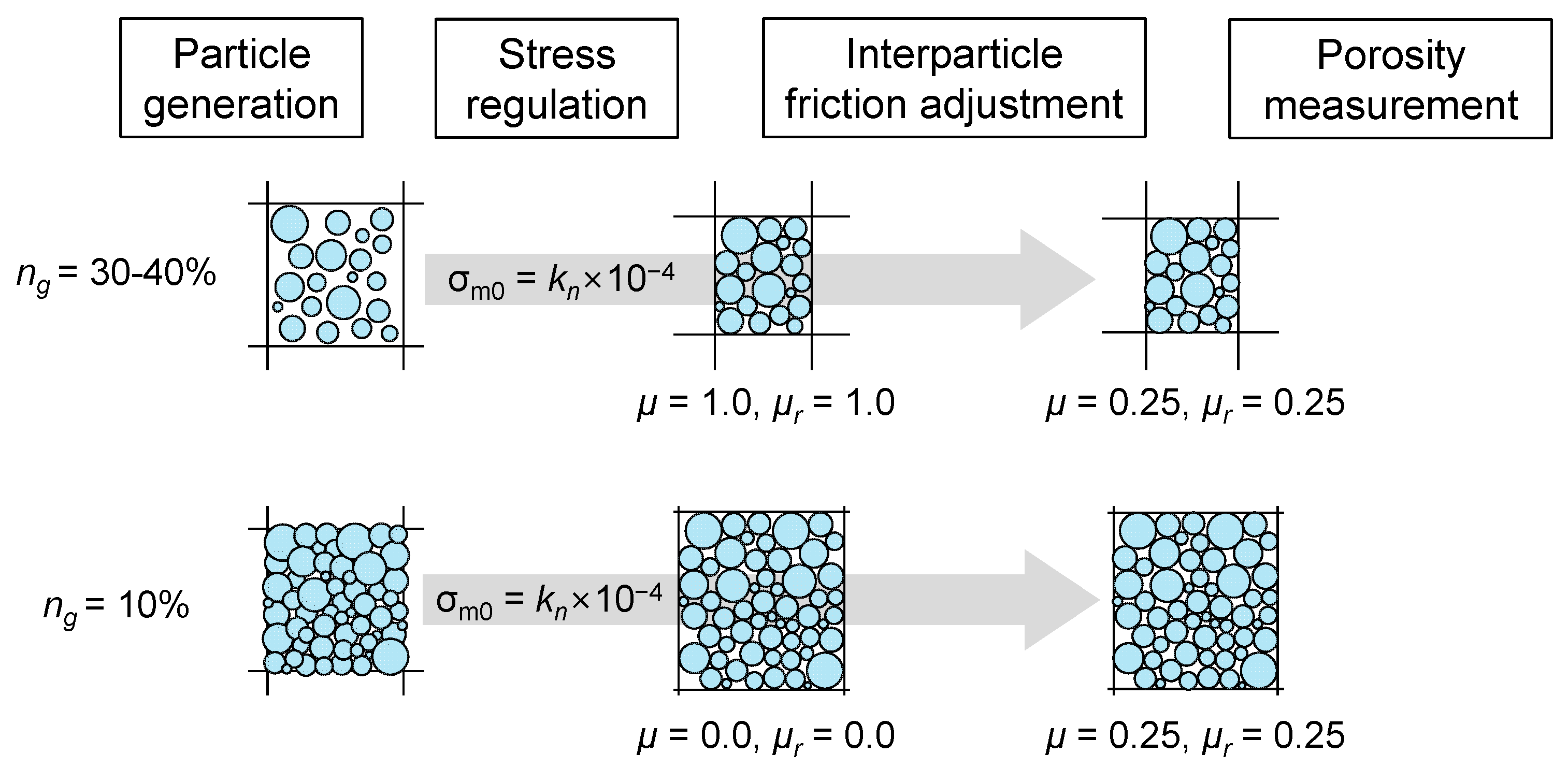 Applsci 14 06512 g004