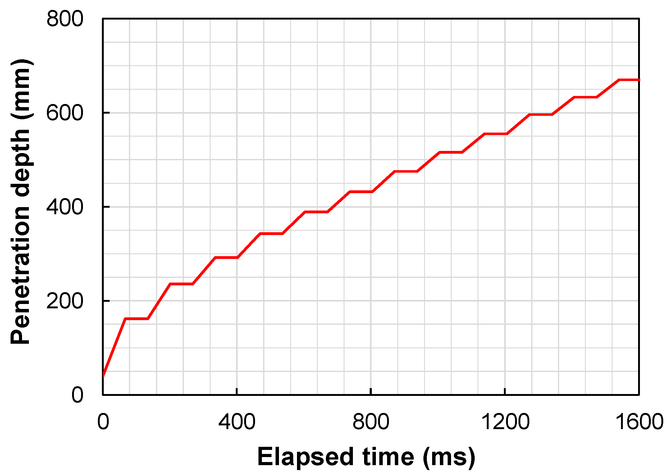 Applsci 14 06512 g006