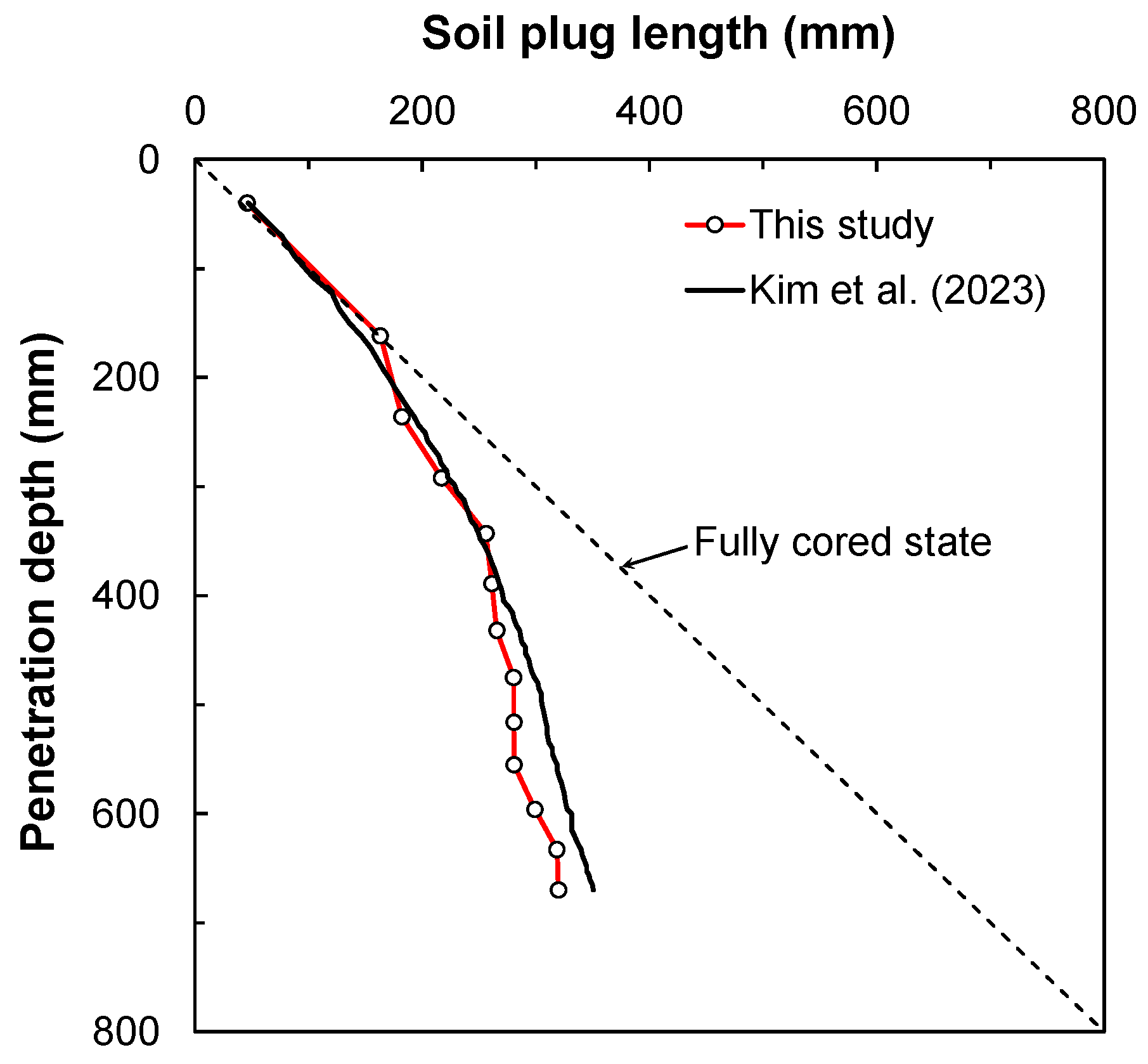 Applsci 14 06512 g008