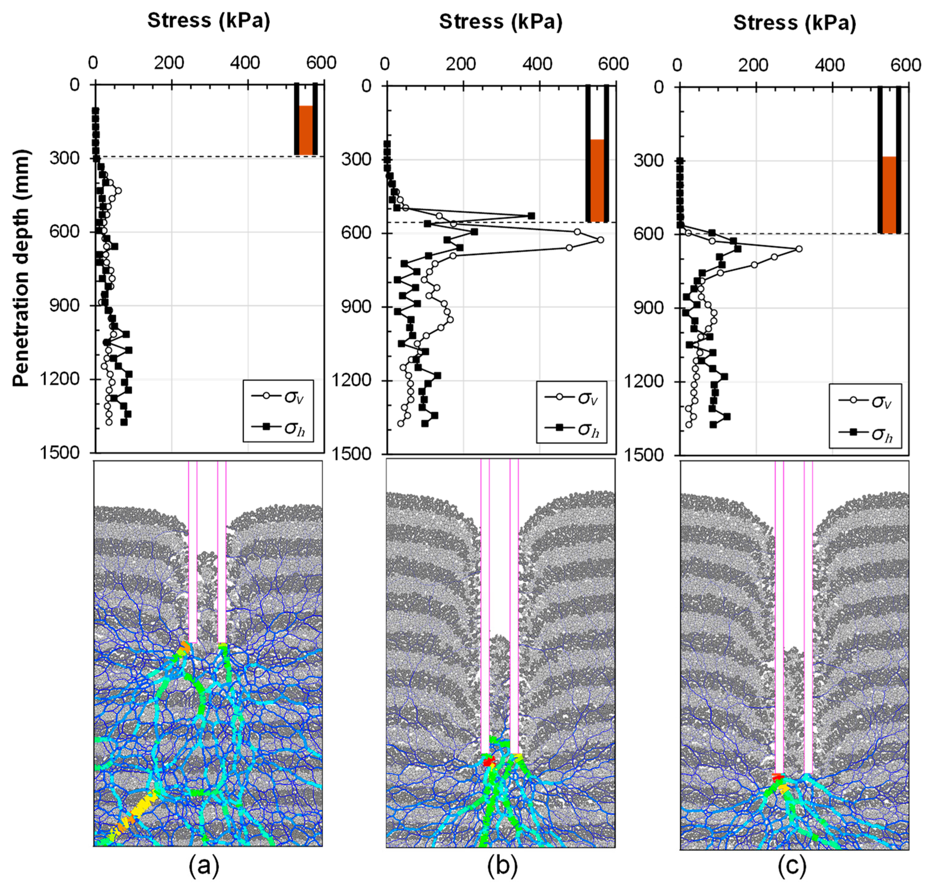 Applsci 14 06512 g010