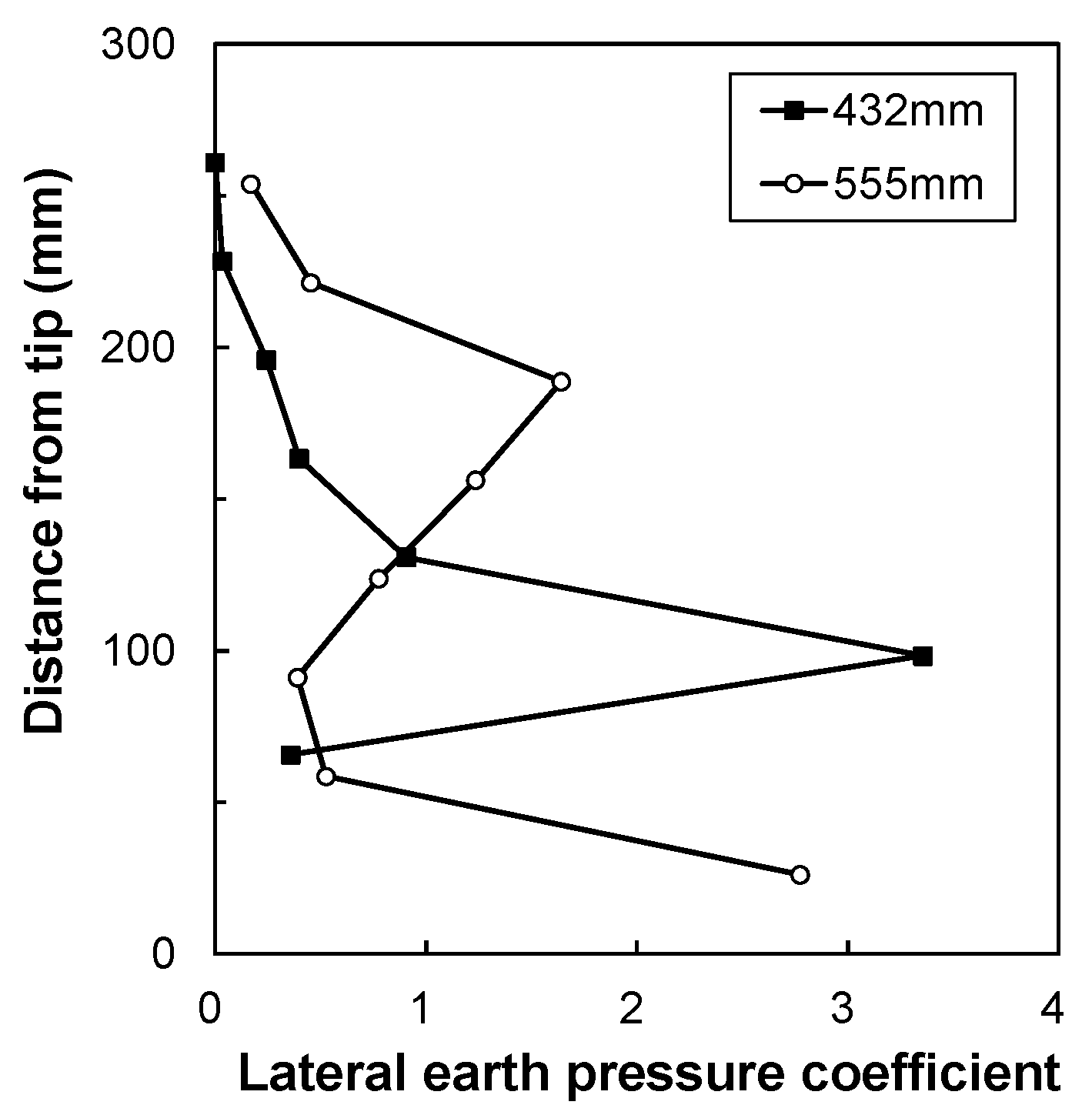 Applsci 14 06512 g012