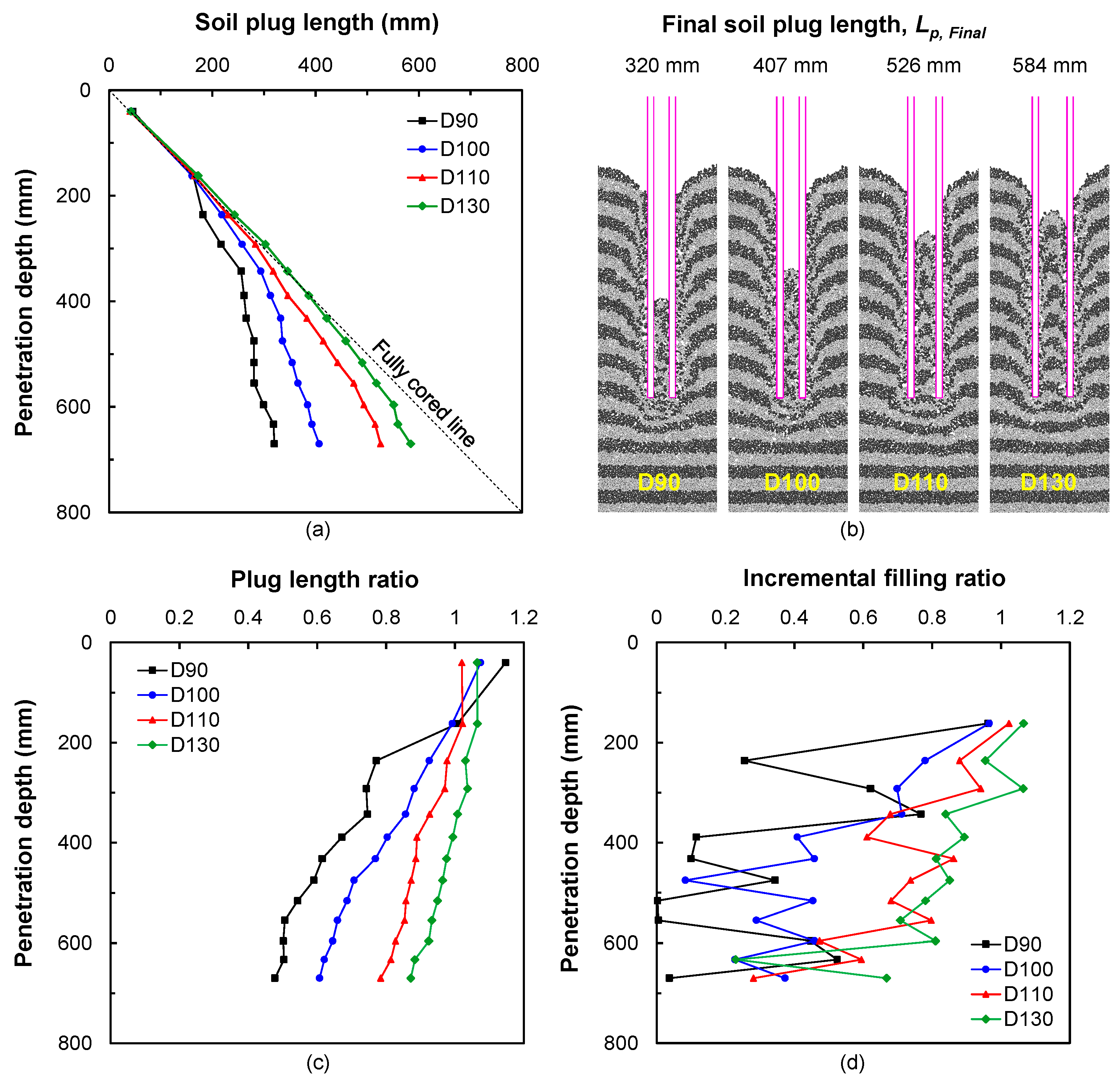 Applsci 14 06512 g013