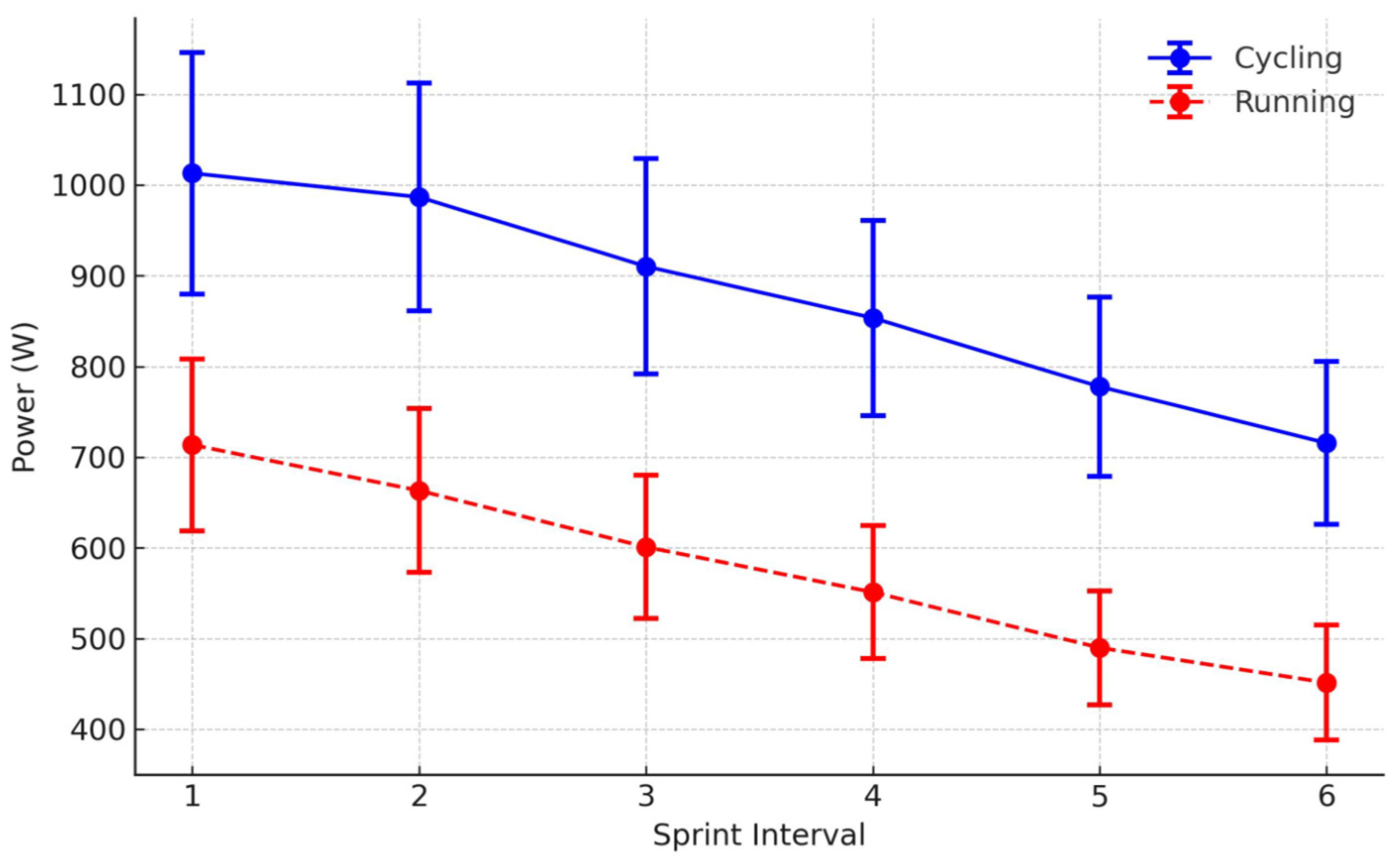 Applsci 14 06518 g002