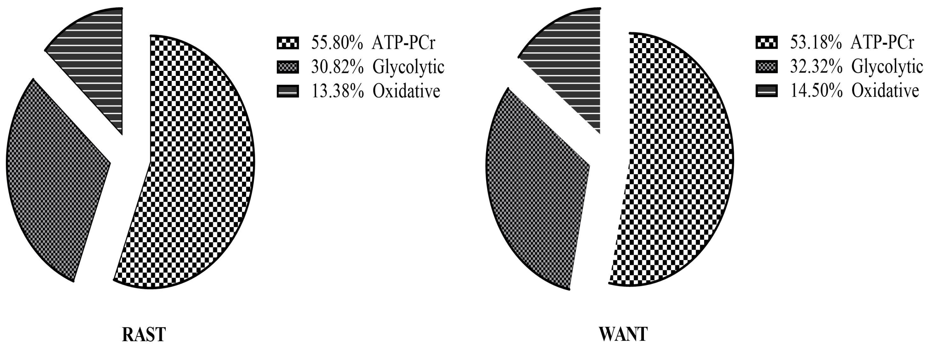 Applsci 14 06518 g003