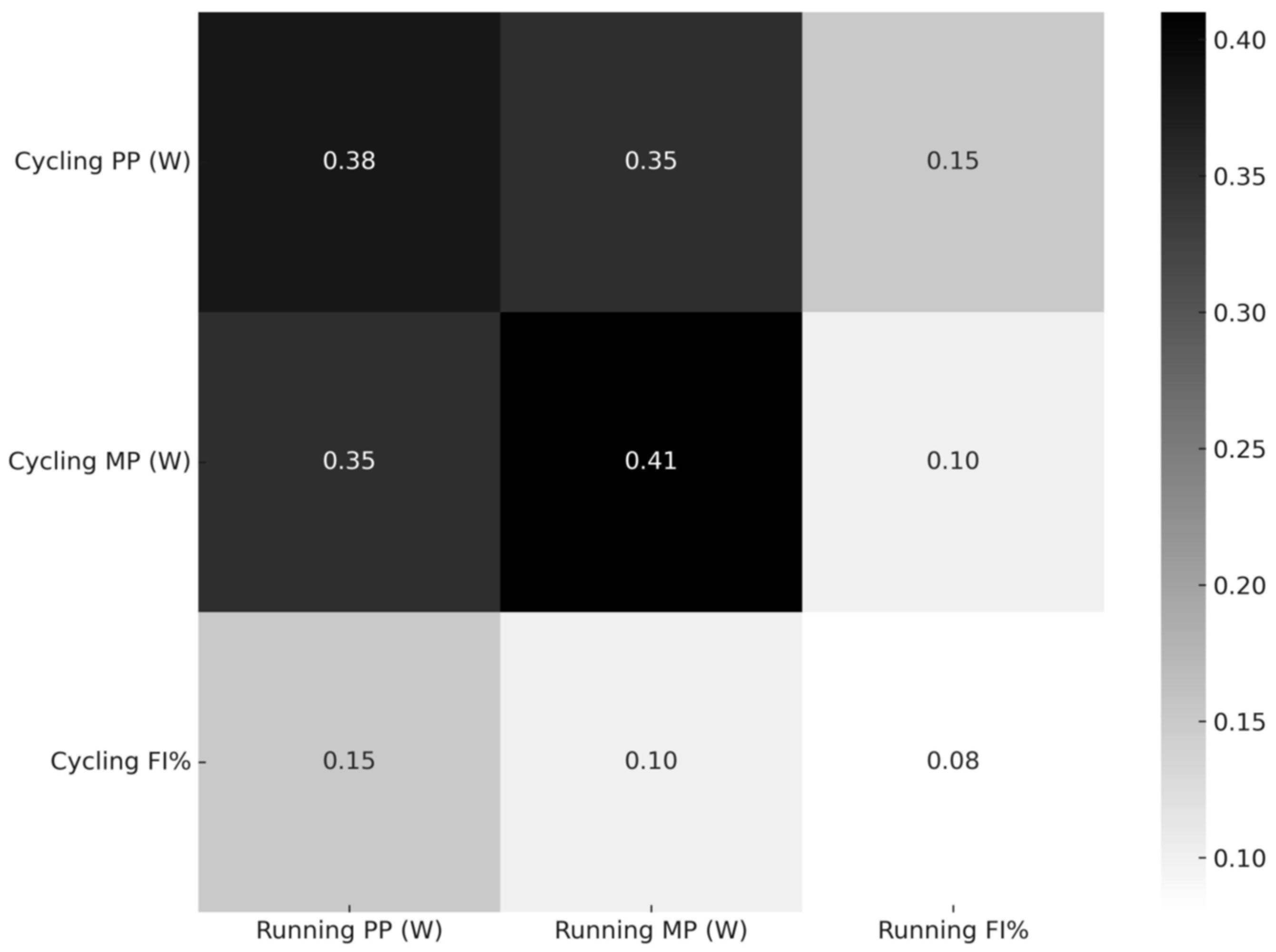 Applsci 14 06518 g004