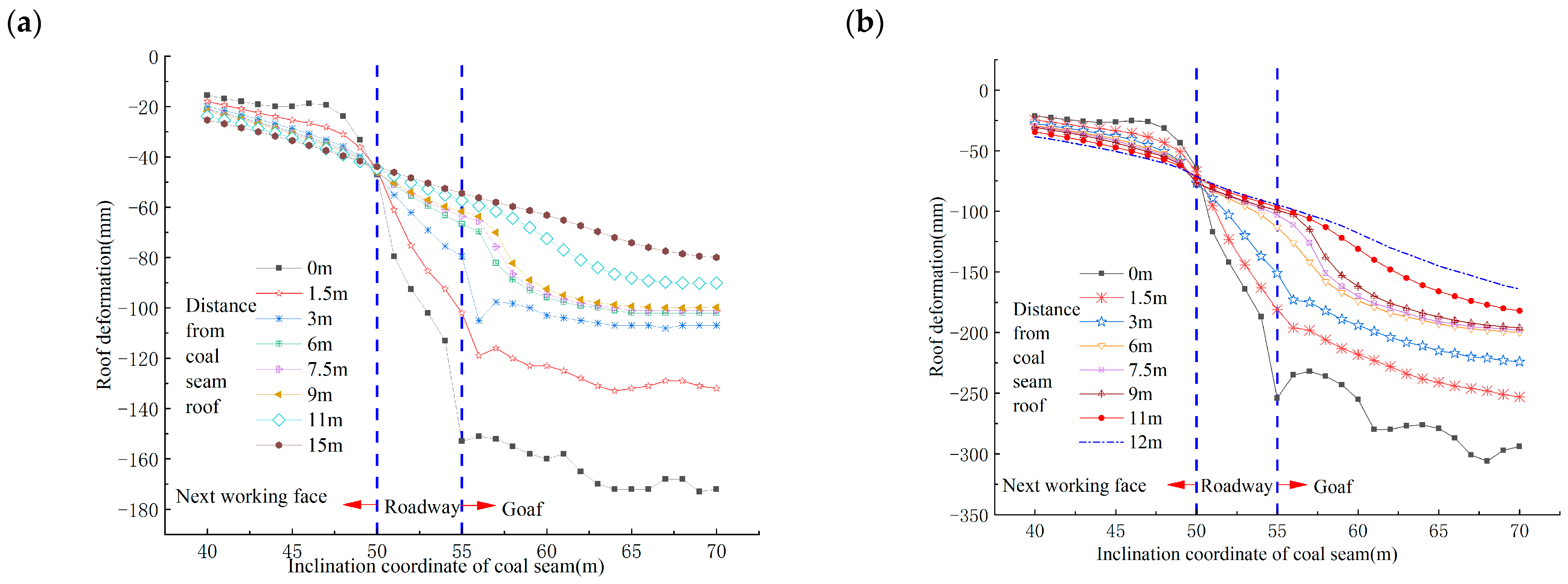 Applsci 14 06520 g009