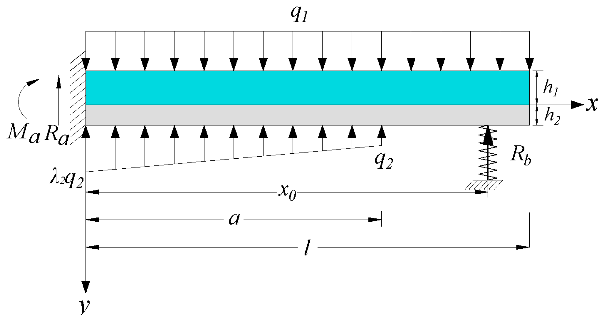 Applsci 14 06520 g010