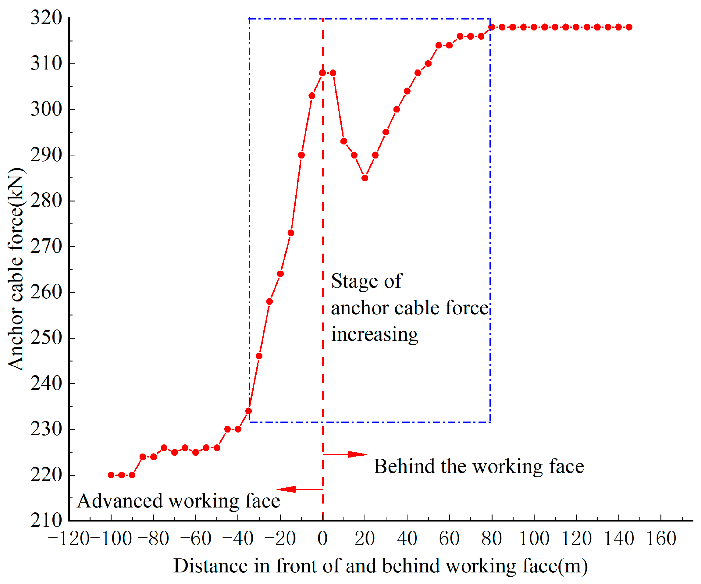 Applsci 14 06520 g014