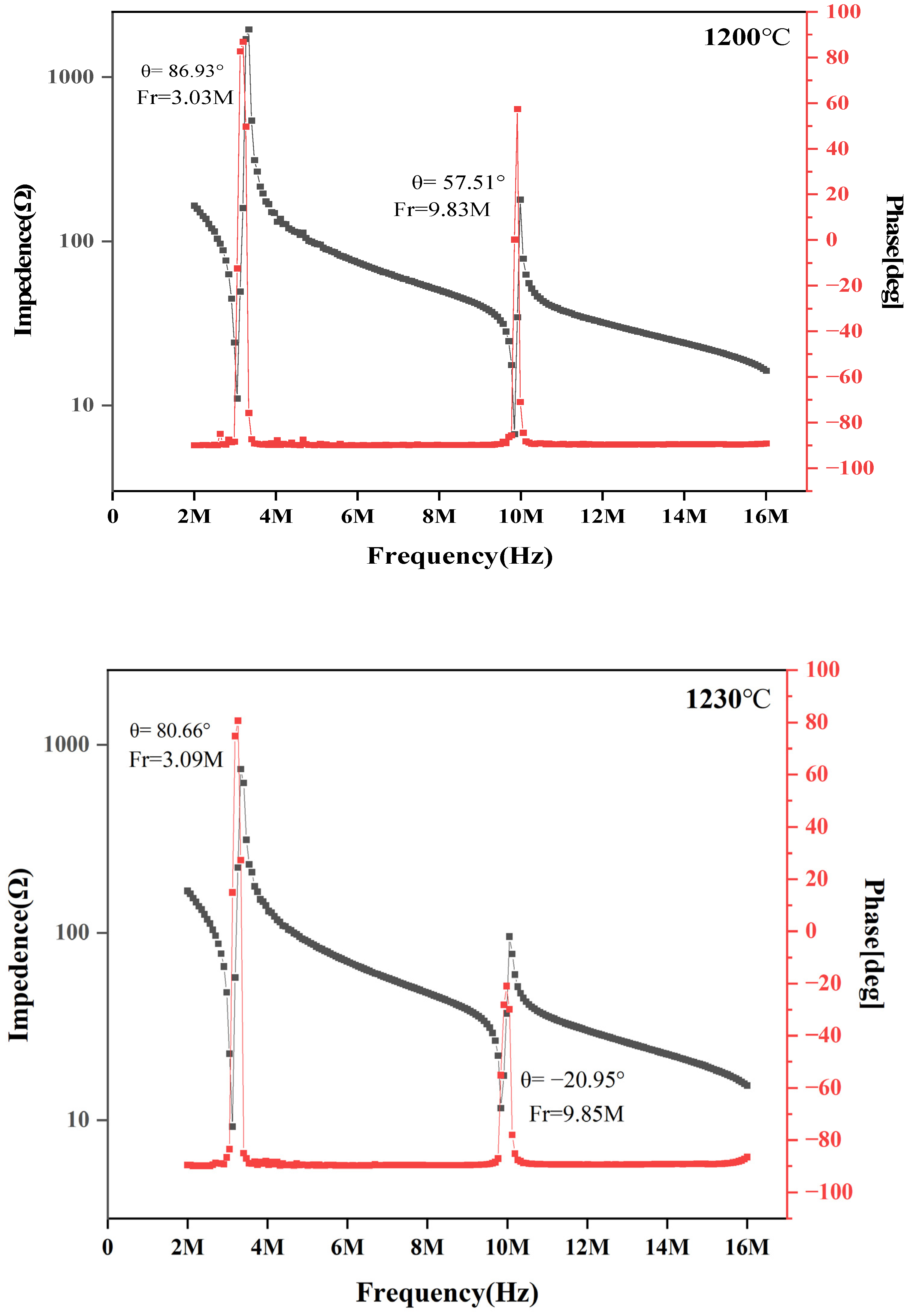 Applsci 14 06522 g004 Applsci 14 06522 g004