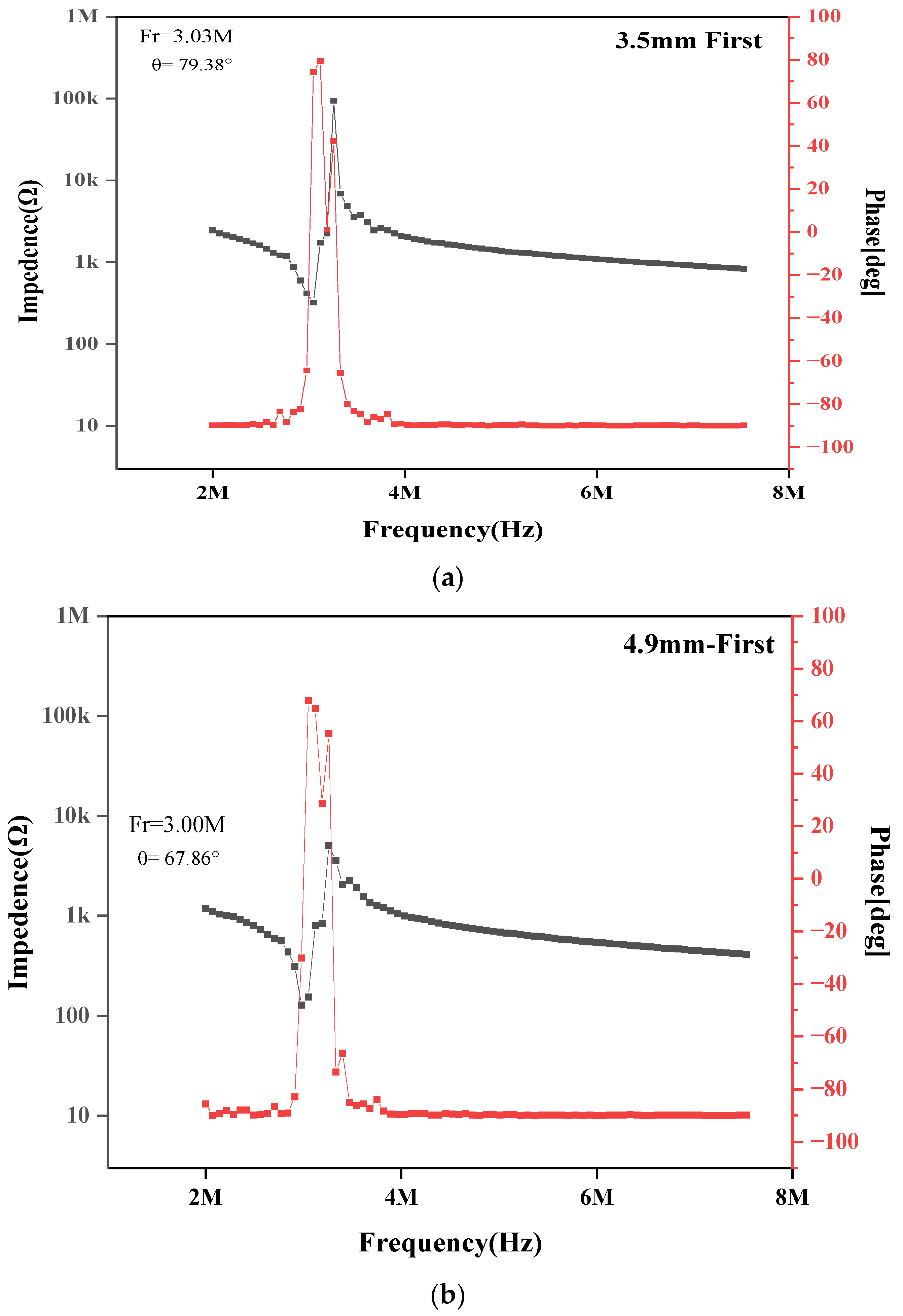 Applsci 14 06522 g005a Applsci 14 06522 g005a