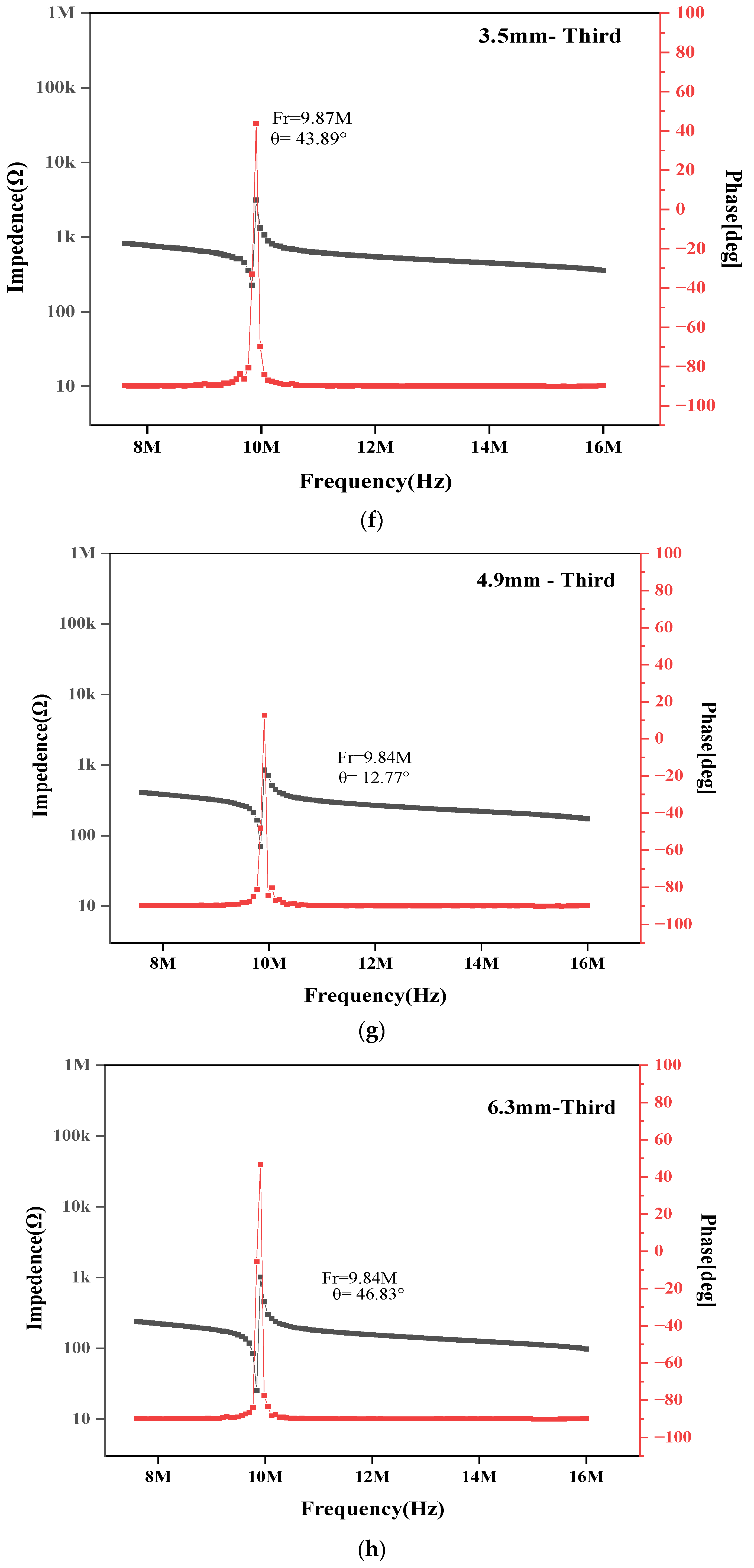 Applsci 14 06522 g005c Applsci 14 06522 g005c