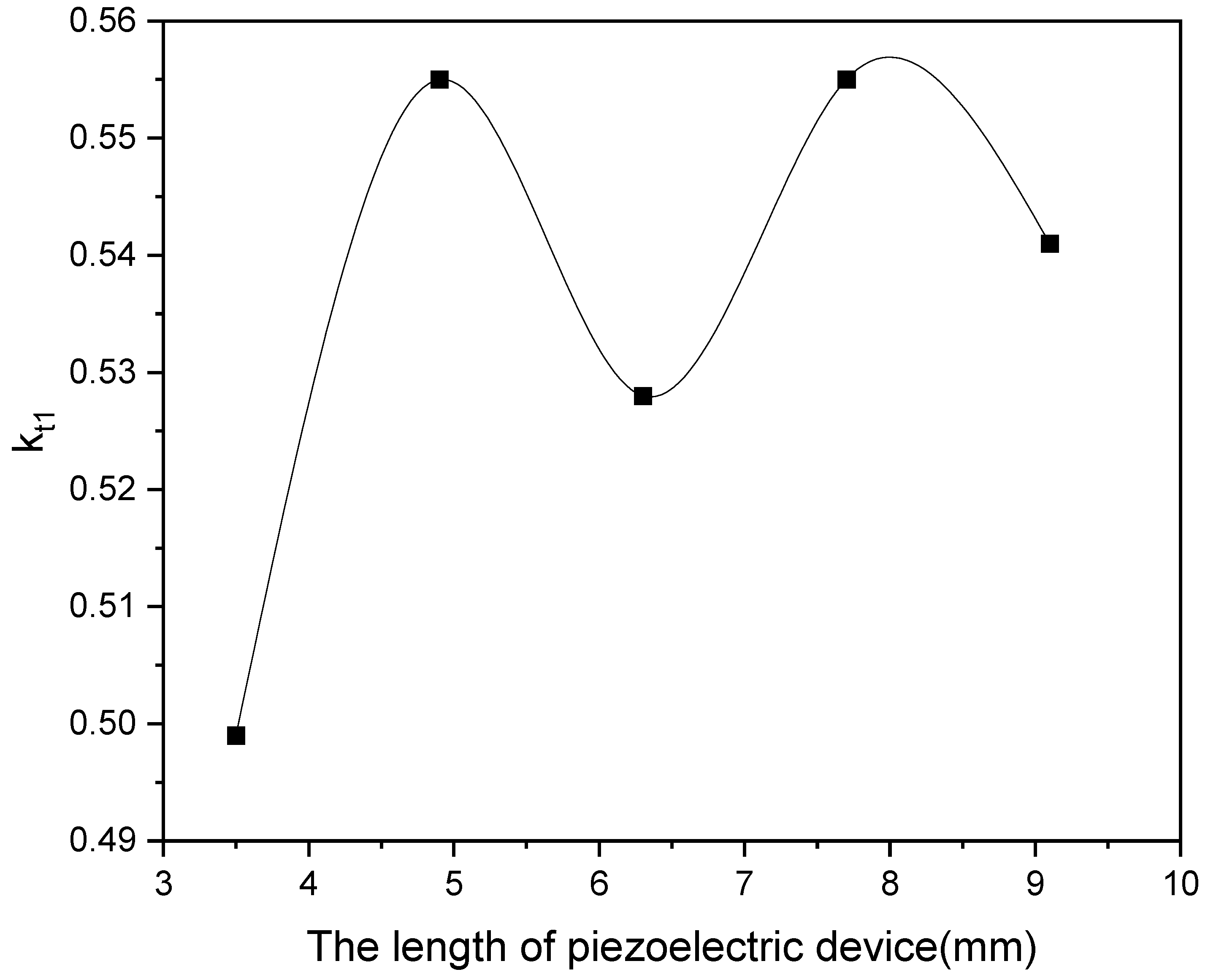 Applsci 14 06522 g006 Applsci 14 06522 g006