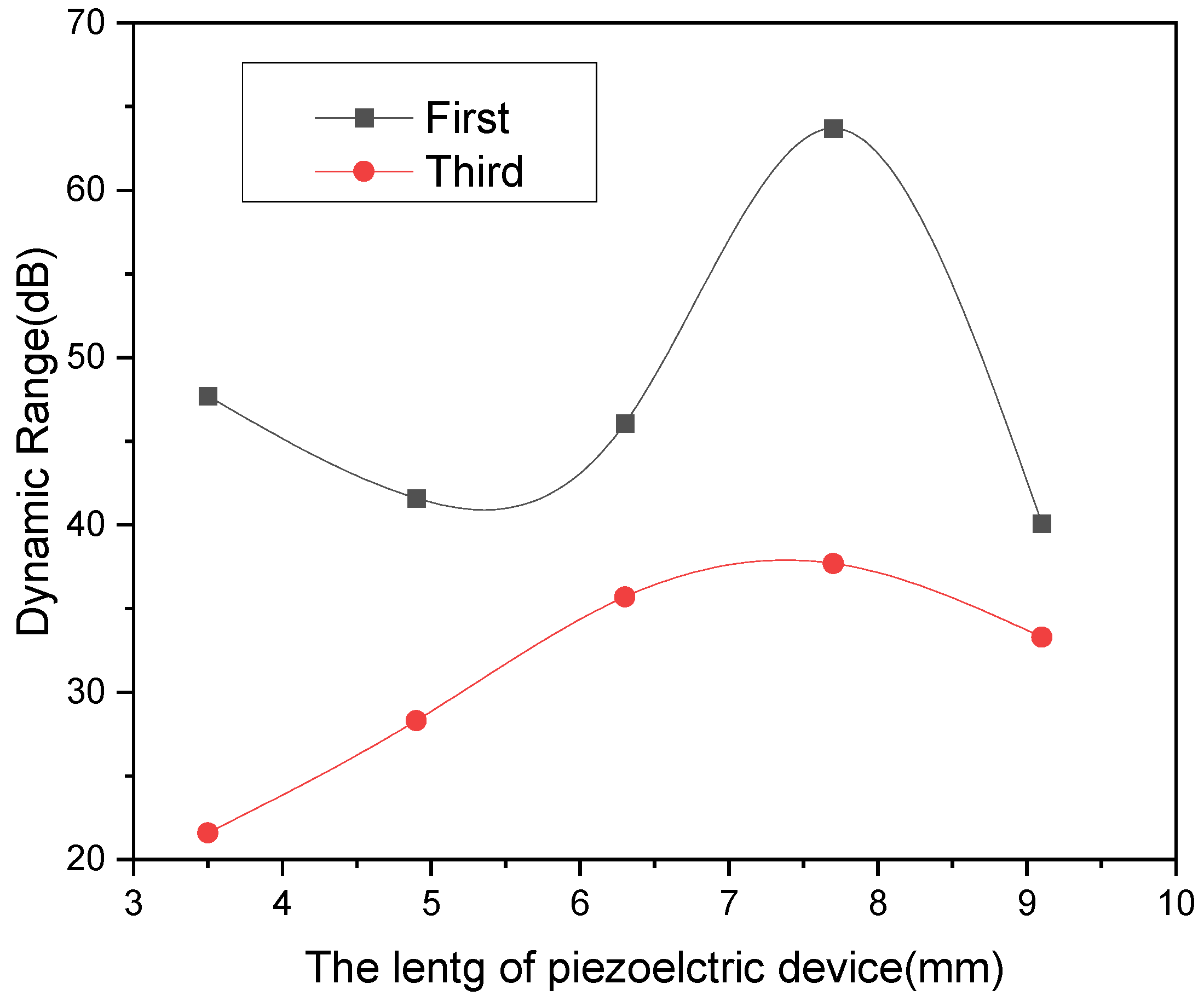 Applsci 14 06522 g010 Applsci 14 06522 g010