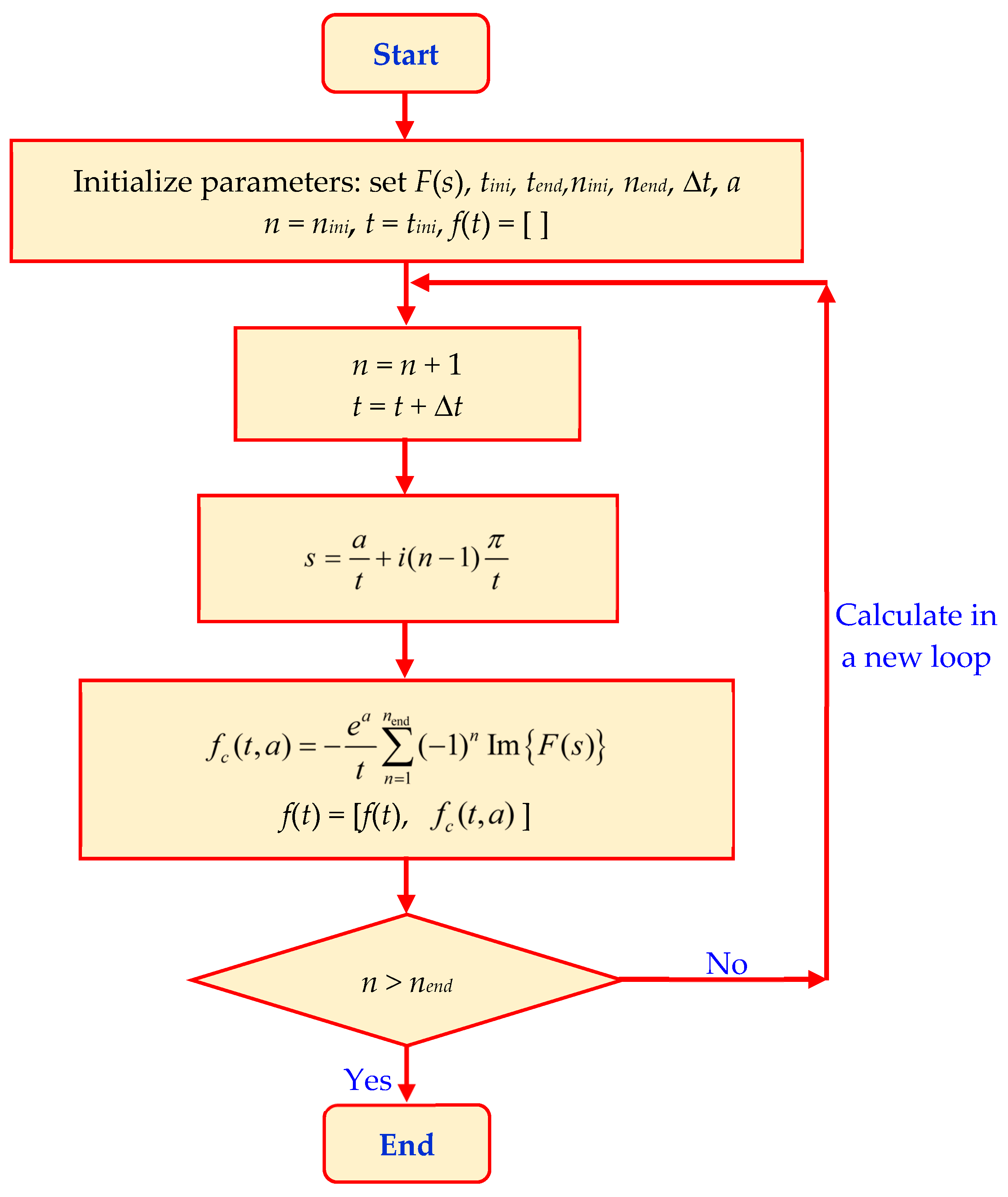 Applsci 14 06523 g003