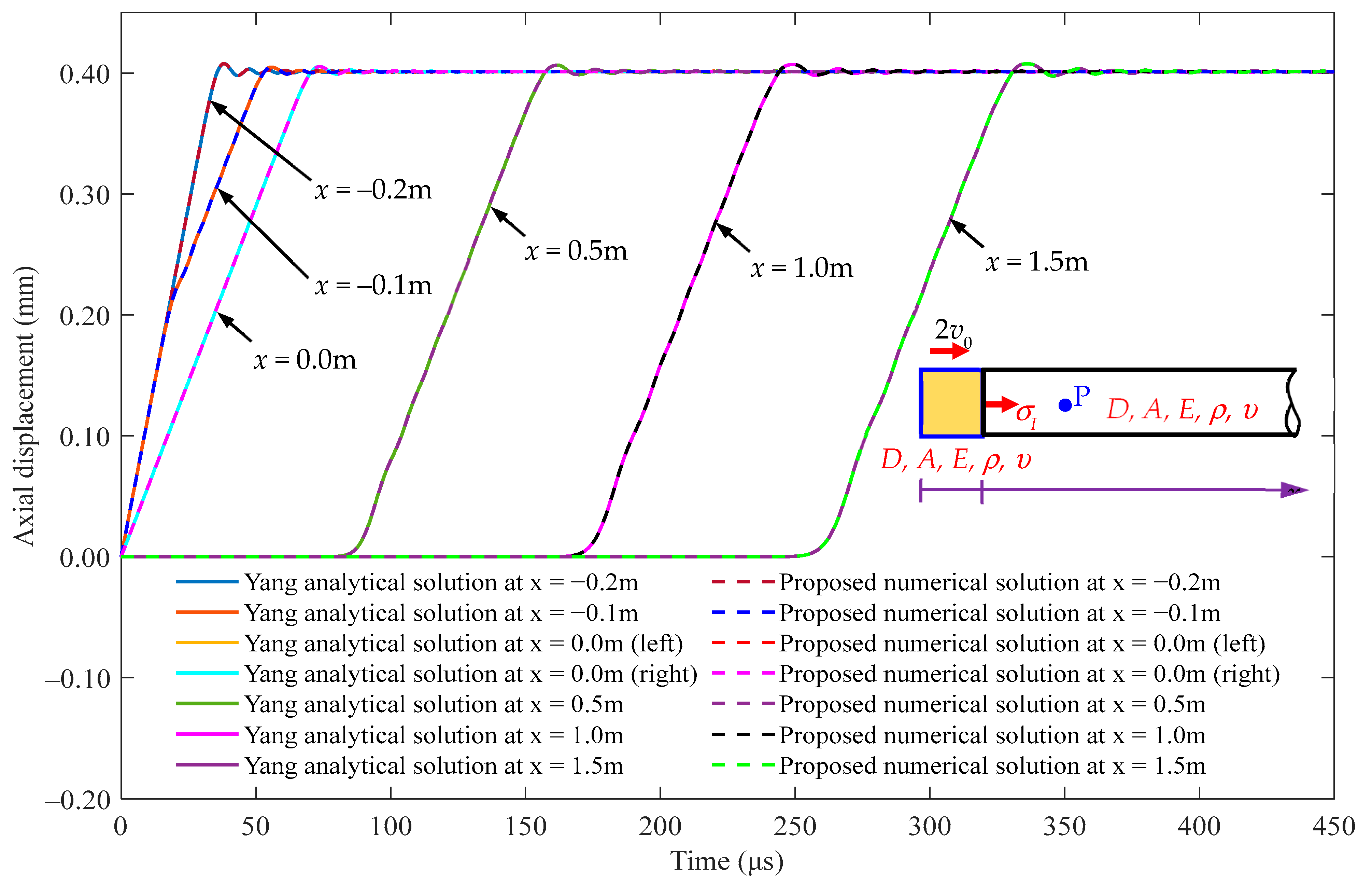 Applsci 14 06523 g006