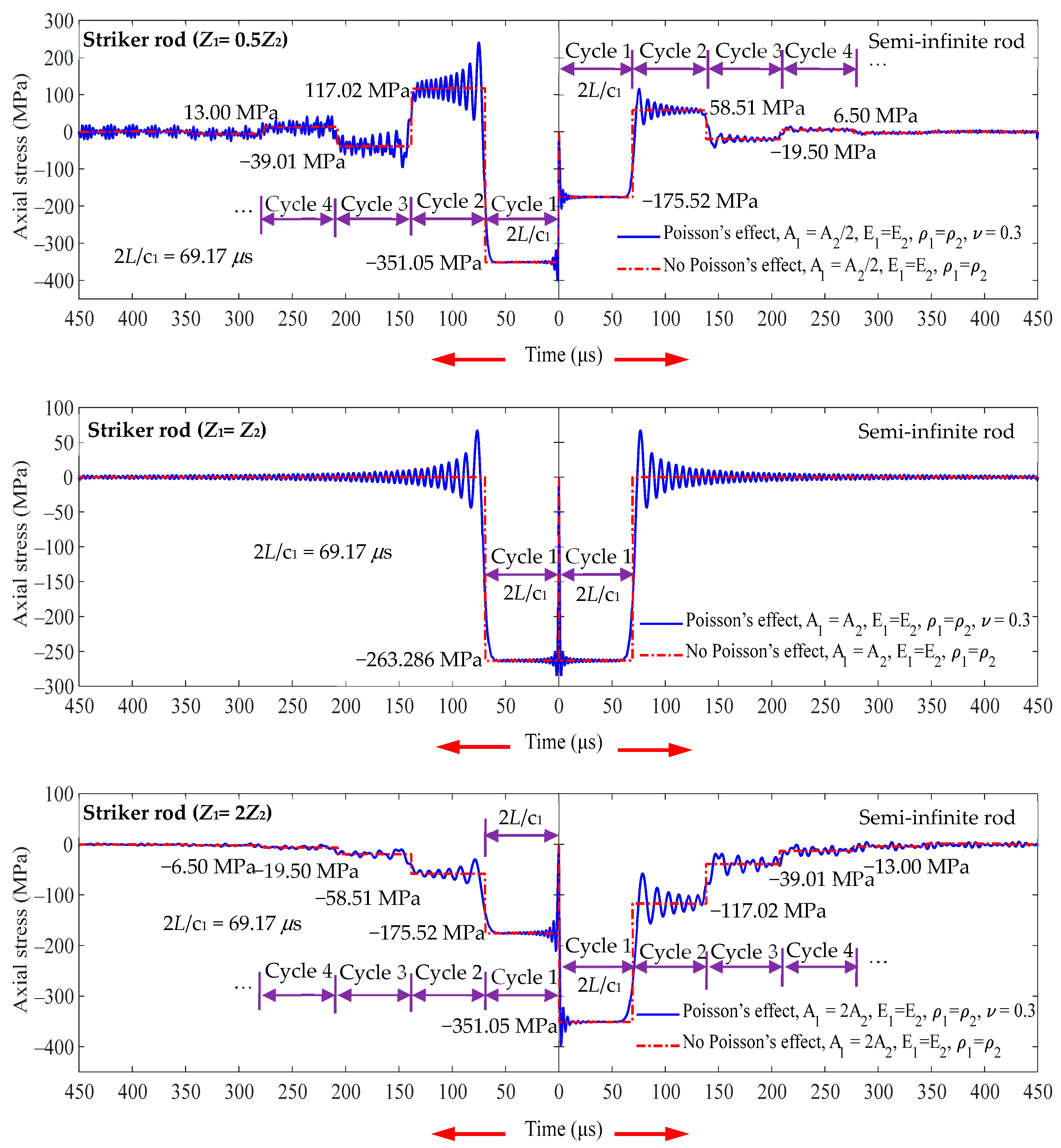 Applsci 14 06523 g009