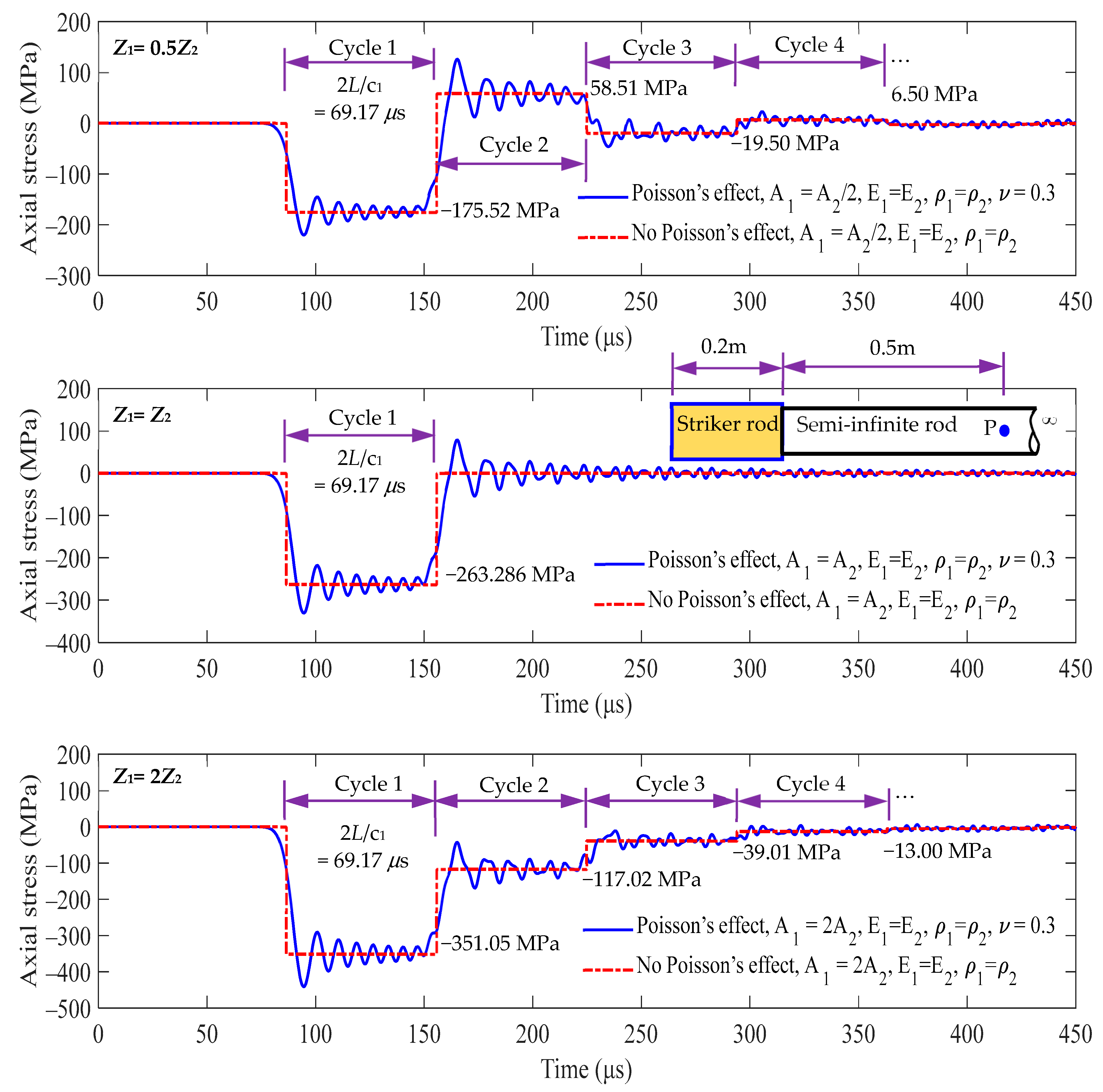 Applsci 14 06523 g011