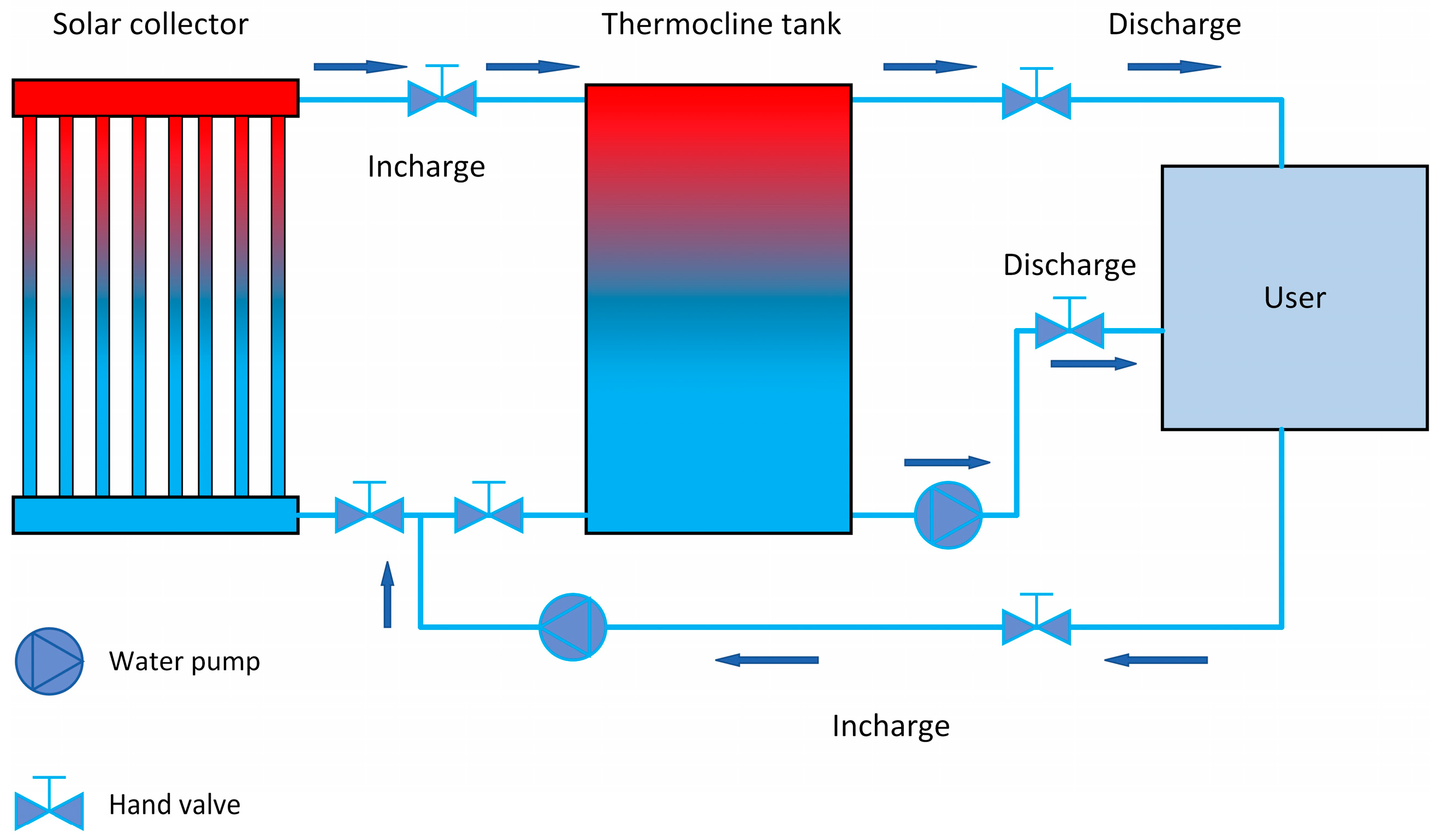 Applsci 14 06529 g001