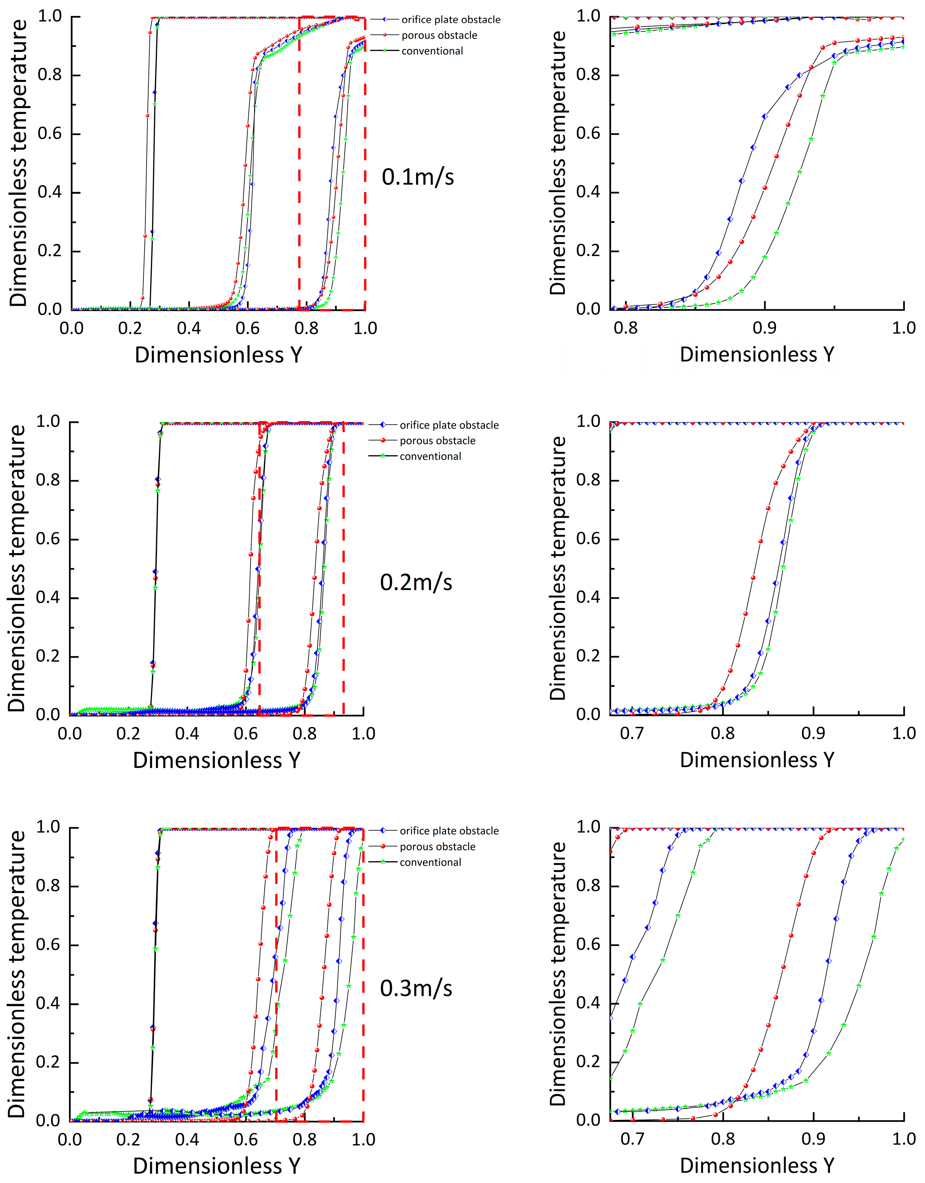 Applsci 14 06529 g008