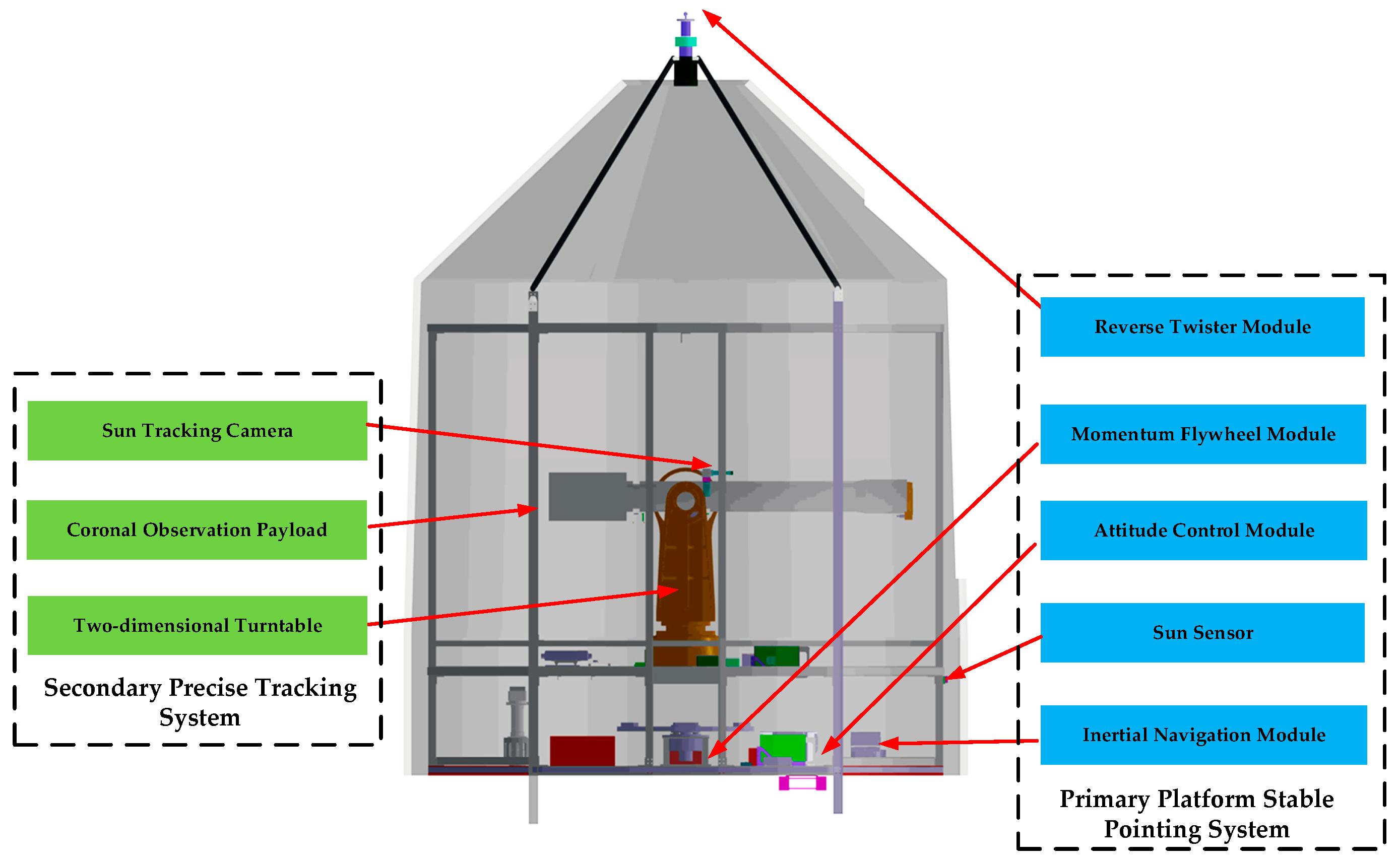 Applsci 14 06531 g002