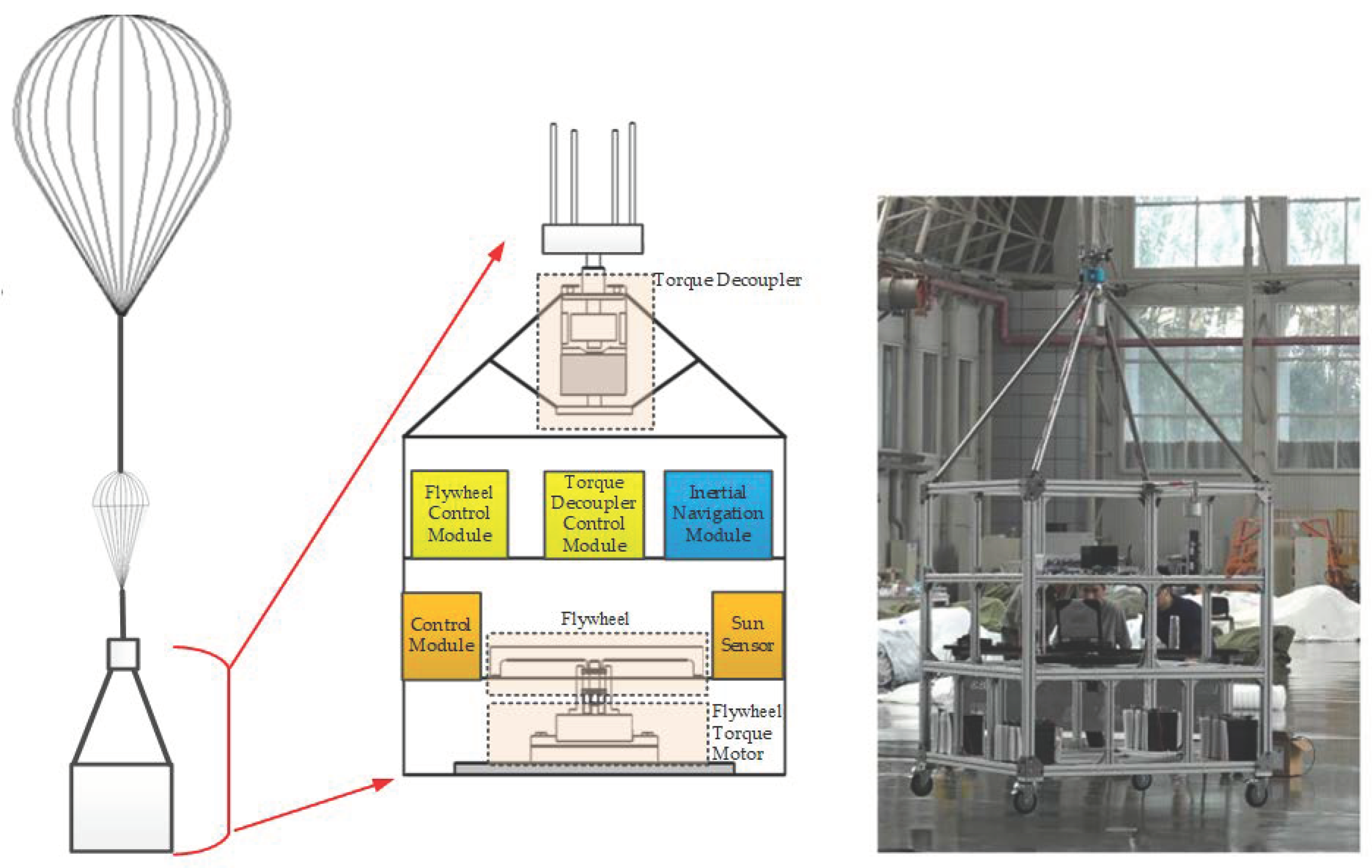 Applsci 14 06531 g004