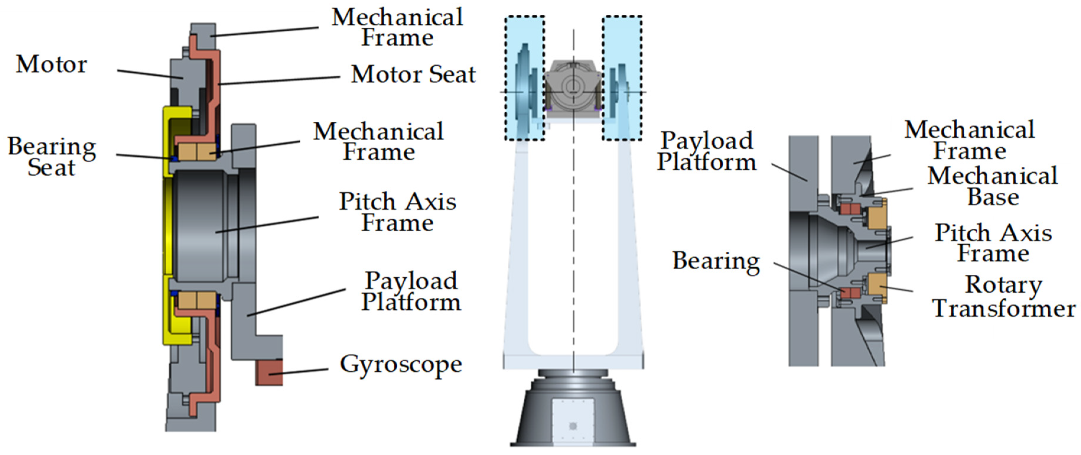 Applsci 14 06531 g007