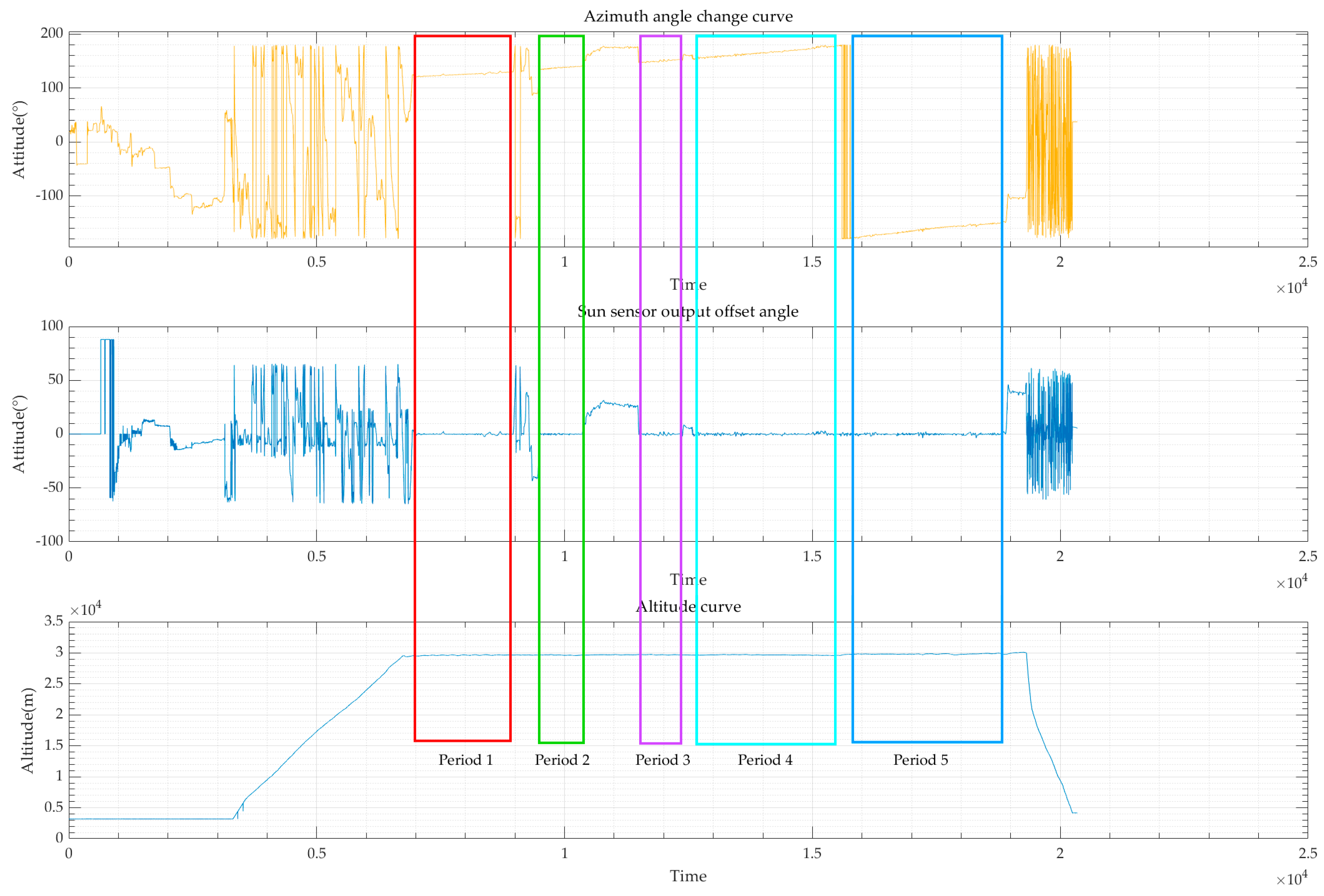 Applsci 14 06531 g012