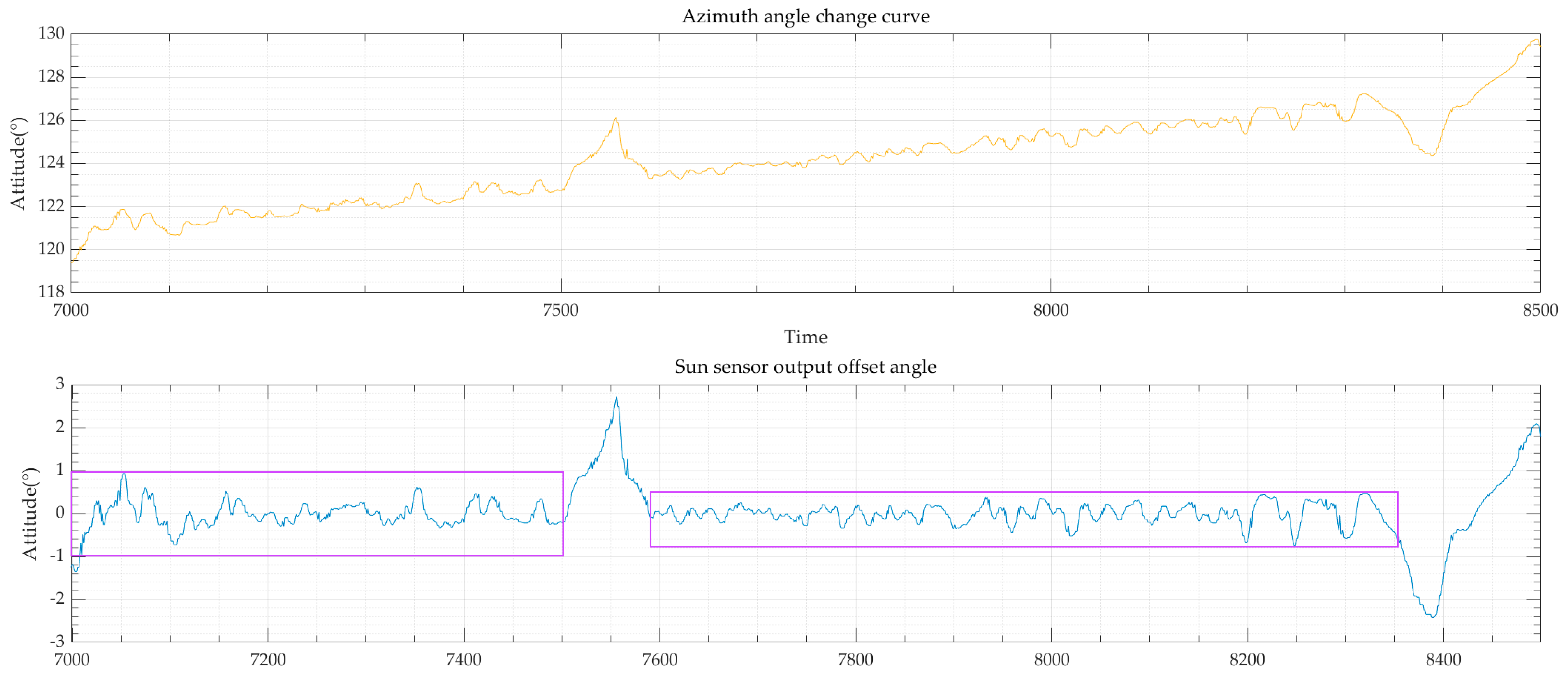 Applsci 14 06531 g013