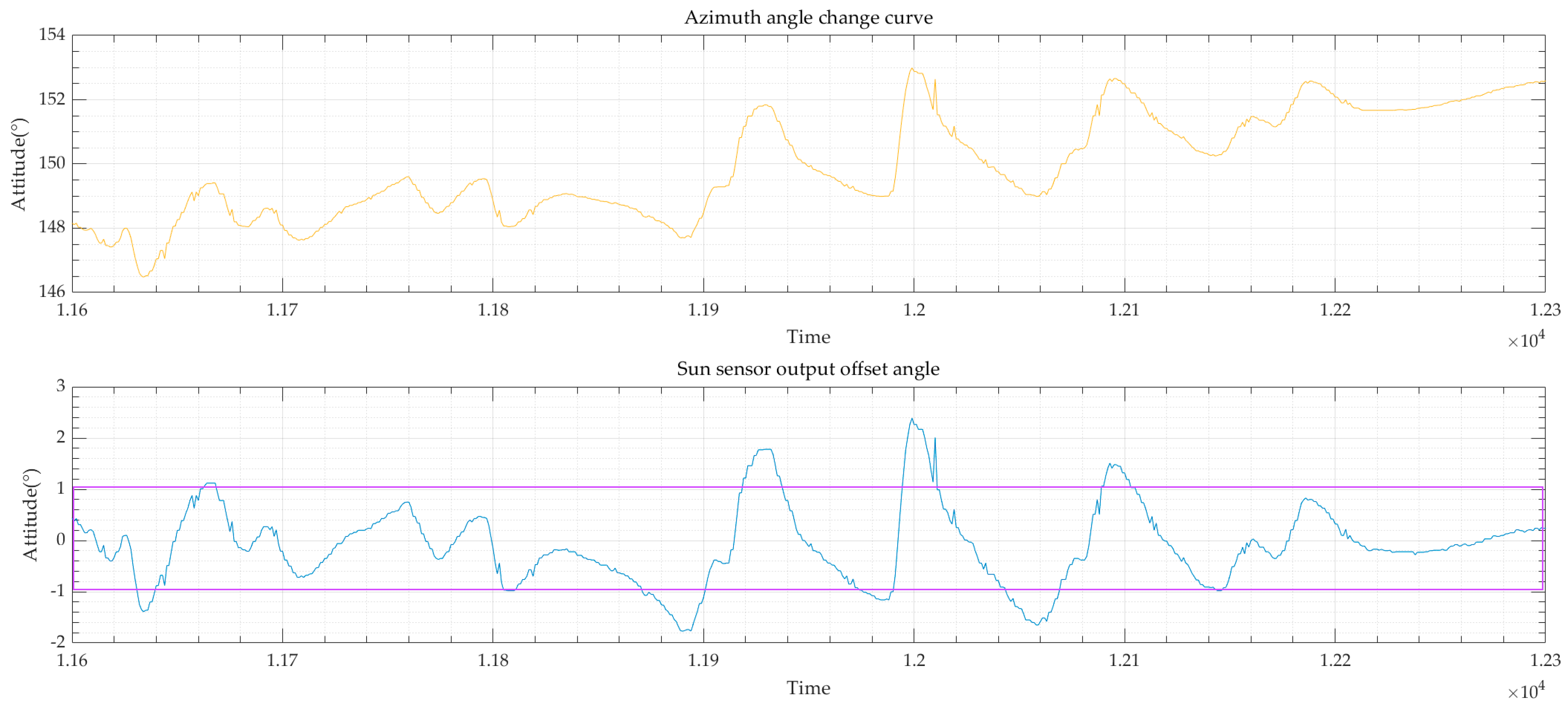 Applsci 14 06531 g015